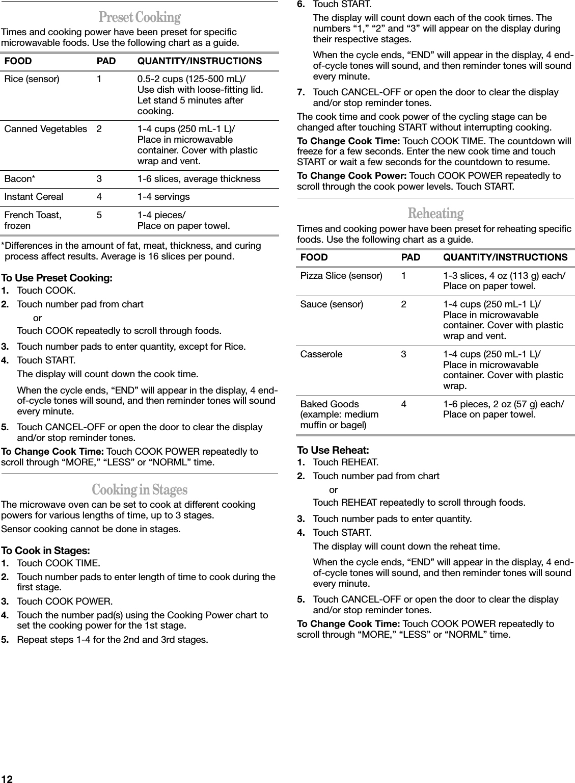 12Preset CookingTimes and cooking power have been preset for specific microwavable foods. Use the following chart as a guide.*Differences in the amount of fat, meat, thickness, and curing  process affect results. Average is 16 slices per pound.To Use Preset Cooking:1. Touch COOK.2. Touch number pad from chartorTouch COOK repeatedly to scroll through foods.3. Touch number pads to enter quantity, except for Rice.4. Touch START.The display will count down the cook time.When the cycle ends, “END” will appear in the display, 4 end-of-cycle tones will sound, and then reminder tones will sound every minute.5. Touch CANCEL-OFF or open the door to clear the display and/or stop reminder tones.To Change Cook Time: Touch COOK POWER repeatedly to scroll through “MORE,” “LESS” or “NORML” time.Cooking in StagesThe microwave oven can be set to cook at different cooking powers for various lengths of time, up to 3 stages.Sensor cooking cannot be done in stages.To Cook in Stages:1. Touch COOK TIME.2. Touch number pads to enter length of time to cook during the first stage.3. Touch COOK POWER.4. Touch the number pad(s) using the Cooking Power chart to set the cooking power for the 1st stage.5. Repeat steps 1-4 for the 2nd and 3rd stages.6. Touch START.The display will count down each of the cook times. The numbers “1,” “2” and “3” will appear on the display during their respective stages.When the cycle ends, “END” will appear in the display, 4 end-of-cycle tones will sound, and then reminder tones will sound every minute.7. Touch CANCEL-OFF or open the door to clear the display and/or stop reminder tones.The cook time and cook power of the cycling stage can be changed after touching START without interrupting cooking.To Change Cook Time: Touch COOK TIME. The countdown will freeze for a few seconds. Enter the new cook time and touch START or wait a few seconds for the countdown to resume.To Change Cook Power: Touch COOK POWER repeatedly to scroll through the cook power levels. Touch START.ReheatingTimes and cooking power have been preset for reheating specific foods. Use the following chart as a guide.To Use Reheat:1. Touch REHEAT.2. Touch number pad from chartorTouch REHEAT repeatedly to scroll through foods.3. Touch number pads to enter quantity.4. Touch START.The display will count down the reheat time.When the cycle ends, “END” will appear in the display, 4 end-of-cycle tones will sound, and then reminder tones will sound every minute.5. Touch CANCEL-OFF or open the door to clear the display and/or stop reminder tones.To Change Cook Time: Touch COOK POWER repeatedly to scroll through “MORE,” “LESS” or “NORML” time.FOOD PAD QUANTITY/INSTRUCTIONSRice (sensor) 1 0.5-2 cups (125-500 mL)/Use dish with loose-fitting lid. Let stand 5 minutes after cooking.Canned Vegetables 2 1-4 cups (250 mL-1 L)/Place in microwavable container. Cover with plastic wrap and vent.Bacon* 3 1-6 slices, average thicknessInstant Cereal 4 1-4 servingsFrench Toast, frozen 5 1-4 pieces/Place on paper towel.FOOD PAD QUANTITY/INSTRUCTIONSPizza Slice (sensor) 1 1-3 slices, 4 oz (113 g) each/Place on paper towel.Sauce (sensor) 2 1-4 cups (250 mL-1 L)/Place in microwavable container. Cover with plastic wrap and vent.Casserole 3 1-4 cups (250 mL-1 L)/Place in microwavable container. Cover with plastic wrap.Baked Goods (example: medium muffin or bagel)4 1-6 pieces, 2 oz (57 g) each/Place on paper towel.