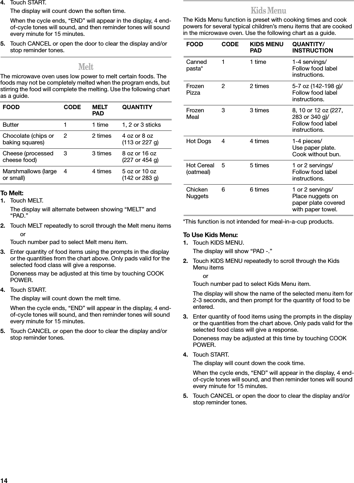 144. Touch START.The display will count down the soften time.When the cycle ends, “END” will appear in the display, 4 end-of-cycle tones will sound, and then reminder tones will sound every minute for 15 minutes.5. Touch CANCEL or open the door to clear the display and/or stop reminder tones.MeltThe microwave oven uses low power to melt certain foods. The foods may not be completely melted when the program ends, but stirring the food will complete the melting. Use the following chart as a guide.To Melt:1. Touch MELT.The display will alternate between showing “MELT” and “PAD.”2. Touch MELT repeatedly to scroll through the Melt menu itemsorTouch number pad to select Melt menu item.3. Enter quantity of food items using the prompts in the display or the quantities from the chart above. Only pads valid for the selected food class will give a response.Doneness may be adjusted at this time by touching COOK POWER.4. Touch START.The display will count down the melt time.When the cycle ends, “END” will appear in the display, 4 end-of-cycle tones will sound, and then reminder tones will sound every minute for 15 minutes.5. Touch CANCEL or open the door to clear the display and/or stop reminder tones.Kids MenuThe Kids Menu function is preset with cooking times and cook powers for several typical children’s menu items that are cooked in the microwave oven. Use the following chart as a guide.*This function is not intended for meal-in-a-cup products.To Use Kids Menu:1. Touch KIDS MENU.The display will show “PAD -.”2. Touch KIDS MENU repeatedly to scroll through the Kids Menu itemsorTouch number pad to select Kids Menu item.The display will show the name of the selected menu item for 2-3 seconds, and then prompt for the quantity of food to be entered.3. Enter quantity of food items using the prompts in the display or the quantities from the chart above. Only pads valid for the selected food class will give a response.Doneness may be adjusted at this time by touching COOK POWER.4. Touch START.The display will count down the cook time.When the cycle ends, “END” will appear in the display, 4 end-of-cycle tones will sound, and then reminder tones will sound every minute for 15 minutes.5. Touch CANCEL or open the door to clear the display and/or stop reminder tones.FOOD CODE MELT PAD QUANTITYButter 1 1 time 1, 2 or 3 sticksChocolate (chips or baking squares) 2 2 times 4 oz or 8 oz(113 or 227 g)Cheese (processed cheese food) 3 3 times 8 oz or 16 oz(227 or 454 g)Marshmallows (large or small) 4 4 times 5 oz or 10 oz(142 or 283 g)FOOD CODE KIDS MENU PAD QUANTITY/INSTRUCTIONCanned pasta* 1 1 time 1-4 servings/Follow food label instructions.Frozen Pizza 2 2 times 5-7 oz (142-198 g)/Follow food label instructions.Frozen Meal 3 3 times 8, 10 or 12 oz (227, 283 or 340 g)/Follow food label instructions.Hot Dogs 4 4 times 1-4 pieces/Use paper plate. Cook without bun.Hot Cereal (oatmeal) 5 5 times 1 or 2 servings/Follow food label instructions.Chicken Nuggets 6 6 times 1 or 2 servings/Place nuggets on paper plate covered with paper towel.