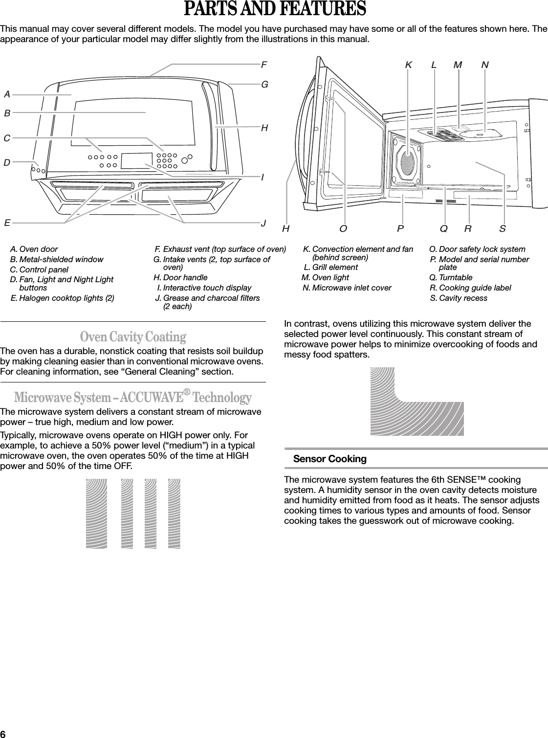 6PARTS AND FEATURESThis manual may cover several different models. The model you have purchased may have some or all of the features shown here. The appearance of your particular model may differ slightly from the illustrations in this manual.Oven Cavity CoatingThe oven has a durable, nonstick coating that resists soil buildup by making cleaning easier than in conventional microwave ovens. For cleaning information, see “General Cleaning” section.Microwave System – ACCUWAVE® TechnologyThe microwave system delivers a constant stream of microwave power – true high, medium and low power.Typically, microwave ovens operate on HIGH power only. For example, to achieve a 50% power level (“medium”) in a typical microwave oven, the oven operates 50% of the time at HIGH power and 50% of the time OFF. In contrast, ovens utilizing this microwave system deliver the selected power level continuously. This constant stream of microwave power helps to minimize overcooking of foods and messy food spatters.Sensor CookingThe microwave system features the 6th SENSE™ cooking system. A humidity sensor in the oven cavity detects moisture and humidity emitted from food as it heats. The sensor adjusts cooking times to various types and amounts of food. Sensor cooking takes the guesswork out of microwave cooking.A. Oven doorB. Metal-shielded windowC. Control panelD. Fan, Light and Night Light buttonsE. Halogen cooktop lights (2)F. Exhaust vent (top surface of oven)G. Intake vents (2, top surface of oven)H. Door handleI. Interactive touch displayJ. Grease and charcoal filters (2 each)K. Convection element and fan (behind screen)L. Grill elementM. Oven lightN. Microwave inlet coverO. Door safety lock systemP. Model and serial number plateQ. TurntableR. Cooking guide labelS. Cavity recessABCDEFGHIJ K       L      M       NH                  O                  P             Q      R          S