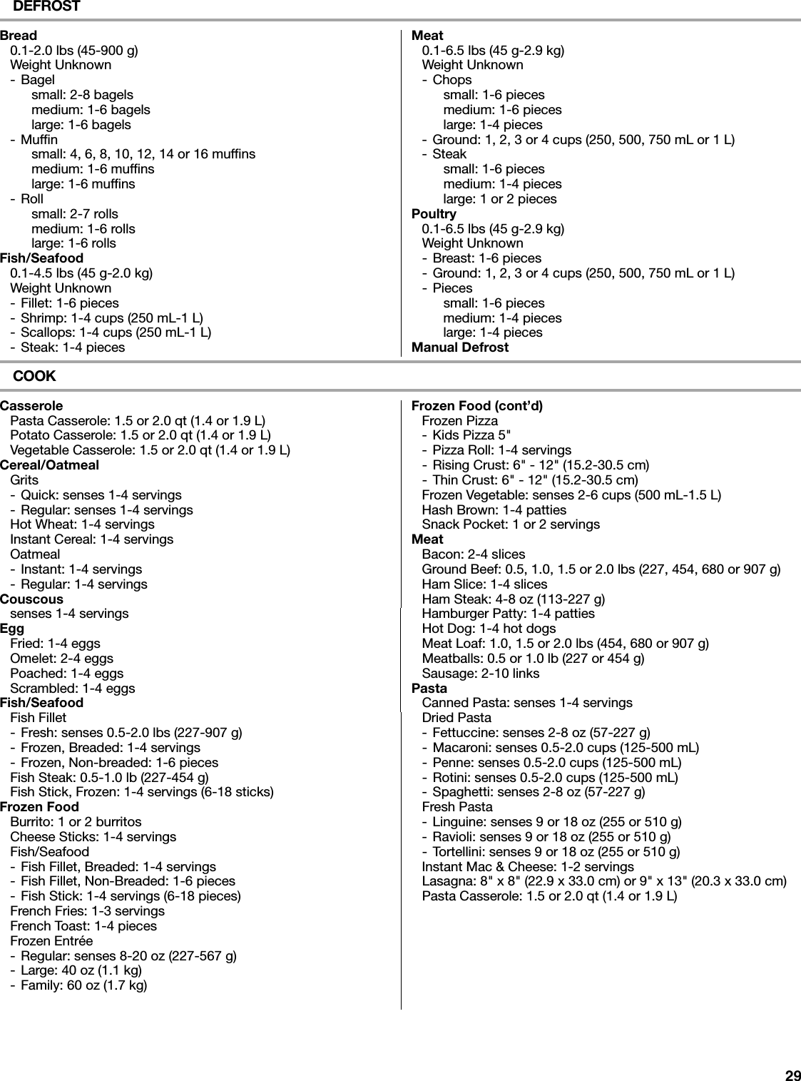 29DEFROSTBread Meat0.1-2.0 lbs (45-900 g) 0.1-6.5 lbs (45 g-2.9 kg)Weight Unknown Weight Unknown-Bagel -Chopssmall: 2-8 bagels small: 1-6 piecesmedium: 1-6 bagels medium: 1-6 pieceslarge: 1-6 bagels large: 1-4 pieces- Muffin - Ground: 1, 2, 3 or 4 cups (250, 500, 750 mL or 1 L)small: 4, 6, 8, 10, 12, 14 or 16 muffins - Steakmedium: 1-6 muffins small: 1-6 pieceslarge: 1-6 muffins medium: 1-4 pieces- Roll large: 1 or 2 piecessmall: 2-7 rolls Poultrymedium: 1-6 rolls 0.1-6.5 lbs (45 g-2.9 kg)large: 1-6 rolls Weight UnknownFish/Seafood - Breast: 1-6 pieces0.1-4.5 lbs (45 g-2.0 kg) - Ground: 1, 2, 3 or 4 cups (250, 500, 750 mL or 1 L)Weight Unknown - Pieces- Fillet: 1-6 pieces small: 1-6 pieces- Shrimp: 1-4 cups (250 mL-1 L) medium: 1-4 pieces- Scallops: 1-4 cups (250 mL-1 L) large: 1-4 pieces- Steak: 1-4 pieces Manual DefrostCOOKCasserole Frozen Food (cont’d)Pasta Casserole: 1.5 or 2.0 qt (1.4 or 1.9 L) Frozen PizzaPotato Casserole: 1.5 or 2.0 qt (1.4 or 1.9 L) - Kids Pizza 5&quot;Vegetable Casserole: 1.5 or 2.0 qt (1.4 or 1.9 L) - Pizza Roll: 1-4 servingsCereal/Oatmeal - Rising Crust: 6&quot; - 12&quot; (15.2-30.5 cm)Grits - Thin Crust: 6&quot; - 12&quot; (15.2-30.5 cm)- Quick: senses 1-4 servings Frozen Vegetable: senses 2-6 cups (500 mL-1.5 L)- Regular: senses 1-4 servings Hash Brown: 1-4 pattiesHot Wheat: 1-4 servings Snack Pocket: 1 or 2 servingsInstant Cereal: 1-4 servings MeatOatmeal Bacon: 2-4 slices- Instant: 1-4 servings Ground Beef: 0.5, 1.0, 1.5 or 2.0 lbs (227, 454, 680 or 907 g)- Regular: 1-4 servings Ham Slice: 1-4 slicesCouscous Ham Steak: 4-8 oz (113-227 g)senses 1-4 servings Hamburger Patty: 1-4 pattiesEgg Hot Dog: 1-4 hot dogsFried: 1-4 eggs Meat Loaf: 1.0, 1.5 or 2.0 lbs (454, 680 or 907 g)Omelet: 2-4 eggs Meatballs: 0.5 or 1.0 lb (227 or 454 g)Poached: 1-4 eggs Sausage: 2-10 linksScrambled: 1-4 eggs PastaFish/Seafood Canned Pasta: senses 1-4 servingsFish Fillet Dried Pasta- Fresh: senses 0.5-2.0 lbs (227-907 g) - Fettuccine: senses 2-8 oz (57-227 g)- Frozen, Breaded: 1-4 servings - Macaroni: senses 0.5-2.0 cups (125-500 mL)- Frozen, Non-breaded: 1-6 pieces - Penne: senses 0.5-2.0 cups (125-500 mL)Fish Steak: 0.5-1.0 lb (227-454 g) - Rotini: senses 0.5-2.0 cups (125-500 mL)Fish Stick, Frozen: 1-4 servings (6-18 sticks) - Spaghetti: senses 2-8 oz (57-227 g)Frozen Food Fresh PastaBurrito: 1 or 2 burritos - Linguine: senses 9 or 18 oz (255 or 510 g)Cheese Sticks: 1-4 servings - Ravioli: senses 9 or 18 oz (255 or 510 g)Fish/Seafood - Tortellini: senses 9 or 18 oz (255 or 510 g)- Fish Fillet, Breaded: 1-4 servings Instant Mac &amp; Cheese: 1-2 servings- Fish Fillet, Non-Breaded: 1-6 pieces Lasagna: 8&quot; x 8&quot; (22.9 x 33.0 cm) or 9&quot; x 13&quot; (20.3 x 33.0 cm)- Fish Stick: 1-4 servings (6-18 pieces) Pasta Casserole: 1.5 or 2.0 qt (1.4 or 1.9 L)French Fries: 1-3 servingsFrench Toast: 1-4 piecesFrozen Entrée- Regular: senses 8-20 oz (227-567 g)- Large: 40 oz (1.1 kg)- Family: 60 oz (1.7 kg)
