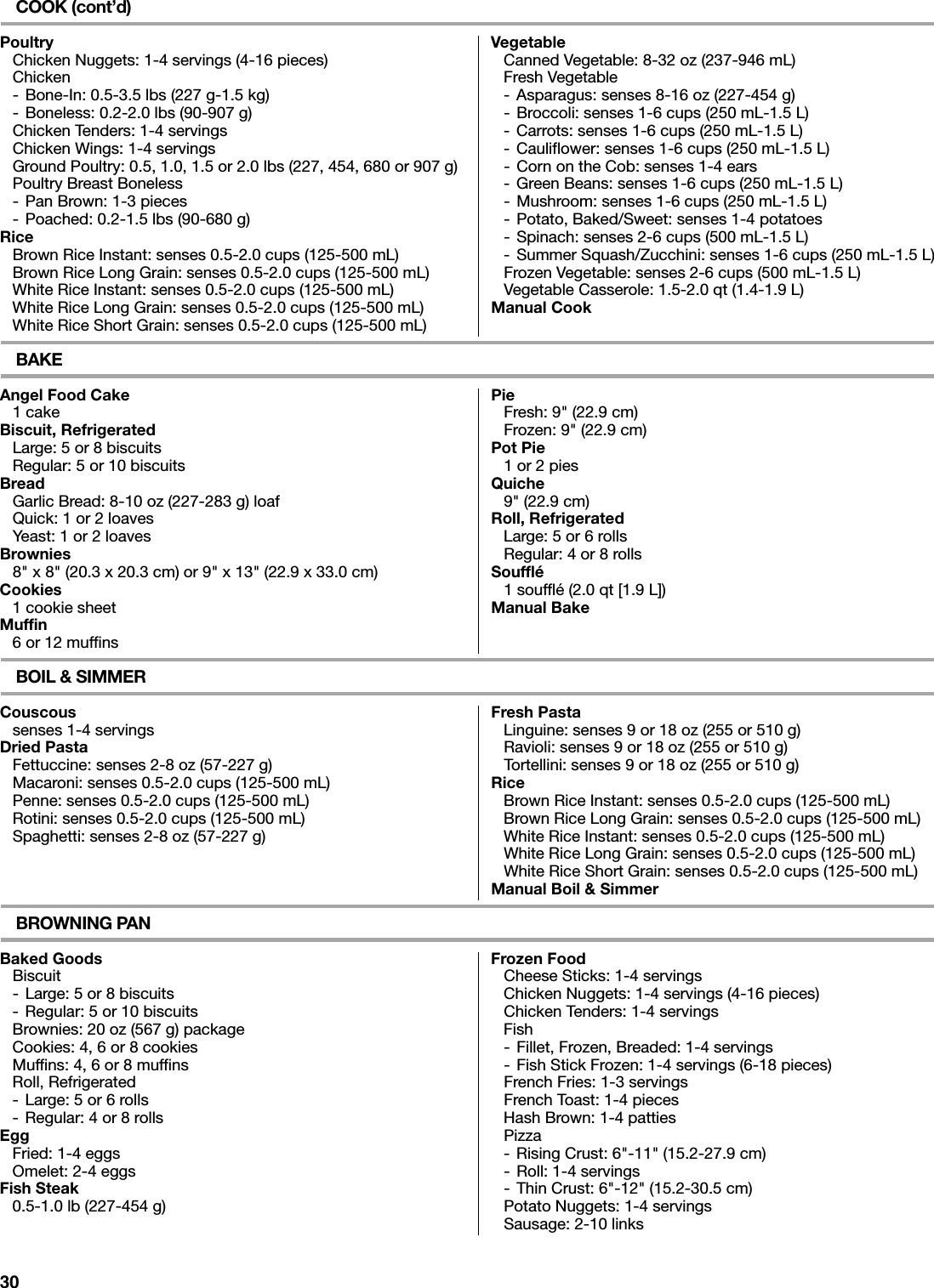 30COOK (cont’d)Poultry VegetableChicken Nuggets: 1-4 servings (4-16 pieces)  Canned Vegetable: 8-32 oz (237-946 mL)Chicken Fresh Vegetable- Bone-In: 0.5-3.5 lbs (227 g-1.5 kg) - Asparagus: senses 8-16 oz (227-454 g)- Boneless: 0.2-2.0 lbs (90-907 g) - Broccoli: senses 1-6 cups (250 mL-1.5 L)Chicken Tenders: 1-4 servings - Carrots: senses 1-6 cups (250 mL-1.5 L)Chicken Wings: 1-4 servings - Cauliflower: senses 1-6 cups (250 mL-1.5 L)Ground Poultry: 0.5, 1.0, 1.5 or 2.0 lbs (227, 454, 680 or 907 g) - Corn on the Cob: senses 1-4 earsPoultry Breast Boneless - Green Beans: senses 1-6 cups (250 mL-1.5 L)- Pan Brown: 1-3 pieces - Mushroom: senses 1-6 cups (250 mL-1.5 L)- Poached: 0.2-1.5 lbs (90-680 g) - Potato, Baked/Sweet: senses 1-4 potatoesRice - Spinach: senses 2-6 cups (500 mL-1.5 L)Brown Rice Instant: senses 0.5-2.0 cups (125-500 mL) - Summer Squash/Zucchini: senses 1-6 cups (250 mL-1.5 L)Brown Rice Long Grain: senses 0.5-2.0 cups (125-500 mL) Frozen Vegetable: senses 2-6 cups (500 mL-1.5 L)White Rice Instant: senses 0.5-2.0 cups (125-500 mL) Vegetable Casserole: 1.5-2.0 qt (1.4-1.9 L)White Rice Long Grain: senses 0.5-2.0 cups (125-500 mL) Manual CookWhite Rice Short Grain: senses 0.5-2.0 cups (125-500 mL)BAKEAngel Food Cake Pie1 cake Fresh: 9&quot; (22.9 cm)Biscuit, Refrigerated Frozen: 9&quot; (22.9 cm)Large: 5 or 8 biscuits Pot PieRegular: 5 or 10 biscuits 1 or 2 piesBread QuicheGarlic Bread: 8-10 oz (227-283 g) loaf 9&quot; (22.9 cm)Quick: 1 or 2 loaves Roll, RefrigeratedYeast: 1 or 2 loaves Large: 5 or 6 rollsBrownies Regular: 4 or 8 rolls8&quot; x 8&quot; (20.3 x 20.3 cm) or 9&quot; x 13&quot; (22.9 x 33.0 cm) SouffléCookies 1 soufflé (2.0 qt [1.9 L])1 cookie sheet Manual BakeMuffin6 or 12 muffinsBOIL &amp; SIMMERCouscous Fresh Pastasenses 1-4 servings Linguine: senses 9 or 18 oz (255 or 510 g)Dried Pasta Ravioli: senses 9 or 18 oz (255 or 510 g)Fettuccine: senses 2-8 oz (57-227 g) Tortellini: senses 9 or 18 oz (255 or 510 g)Macaroni: senses 0.5-2.0 cups (125-500 mL) RicePenne: senses 0.5-2.0 cups (125-500 mL) Brown Rice Instant: senses 0.5-2.0 cups (125-500 mL)Rotini: senses 0.5-2.0 cups (125-500 mL) Brown Rice Long Grain: senses 0.5-2.0 cups (125-500 mL)Spaghetti: senses 2-8 oz (57-227 g) White Rice Instant: senses 0.5-2.0 cups (125-500 mL)White Rice Long Grain: senses 0.5-2.0 cups (125-500 mL)White Rice Short Grain: senses 0.5-2.0 cups (125-500 mL)Manual Boil &amp; SimmerBROWNING PANBaked Goods Frozen FoodBiscuit Cheese Sticks: 1-4 servings- Large: 5 or 8 biscuits Chicken Nuggets: 1-4 servings (4-16 pieces)- Regular: 5 or 10 biscuits Chicken Tenders: 1-4 servingsBrownies: 20 oz (567 g) package FishCookies: 4, 6 or 8 cookies - Fillet, Frozen, Breaded: 1-4 servingsMuffins: 4, 6 or 8 muffins - Fish Stick Frozen: 1-4 servings (6-18 pieces)Roll, Refrigerated French Fries: 1-3 servings- Large: 5 or 6 rolls French Toast: 1-4 pieces- Regular: 4 or 8 rolls Hash Brown: 1-4 pattiesEgg PizzaFried: 1-4 eggs - Rising Crust: 6&quot;-11&quot; (15.2-27.9 cm)Omelet: 2-4 eggs - Roll: 1-4 servingsFish Steak - Thin Crust: 6&quot;-12&quot; (15.2-30.5 cm)0.5-1.0 lb (227-454 g) Potato Nuggets: 1-4 servingsSausage: 2-10 links