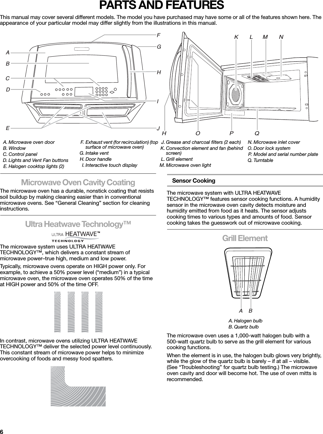 6PARTS AND FEATURESThis manual may cover several different models. The model you have purchased may have some or all of the features shown here. The appearance of your particular model may differ slightly from the illustrations in this manual.Microwave Oven Cavity CoatingThe microwave oven has a durable, nonstick coating that resists soil buildup by making cleaning easier than in conventional microwave ovens. See “General Cleaning” section for cleaning instructions.Ultra Heatwave Technology™The microwave system uses ULTRA HEATWAVE TECHNOLOGY™, which delivers a constant stream of microwave power–true high, medium and low power.Typically, microwave ovens operate on HIGH power only. For example, to achieve a 50% power level (“medium”) in a typical microwave oven, the microwave oven operates 50% of the time at HIGH power and 50% of the time OFF. In contrast, microwave ovens utilizing ULTRA HEATWAVE TECHNOLOGY™ deliver the selected power level continuously. This constant stream of microwave power helps to minimize overcooking of foods and messy food spatters.Sensor CookingThe microwave system with ULTRA HEATWAVE TECHNOLOGY™ features sensor cooking functions. A humidity sensor in the microwave oven cavity detects moisture and humidity emitted from food as it heats. The sensor adjusts cooking times to various types and amounts of food. Sensor cooking takes the guesswork out of microwave cooking.Grill ElementThe microwave oven uses a 1,000-watt halogen bulb with a 500-watt quartz bulb to serve as the grill element for various cooking functions.When the element is in use, the halogen bulb glows very brightly, while the glow of the quartz bulb is barely – if at all – visible. (See “Troubleshooting” for quartz bulb testing.) The microwave oven cavity and door will become hot. The use of oven mitts is recommended.A. Microwave oven doorB. WindowC. Control panelD. Lights and Vent Fan buttonsE. Halogen cooktop lights (2)F. Exhaust vent (for recirculation) (top surface of microwave oven)G. Intake ventH. Door handleI. Interactive touch displayJ. Grease and charcoal filters (2 each)K. Convection element and fan (behind screen)L. Grill elementM. Microwave oven lightN. Microwave inlet coverO. Door lock systemP. Model and serial number plateQ. TurntableABCDEFGHIJ K       L      M       NH                  O                  P             QTMA. Halogen bulbB. Quartz bulbAB