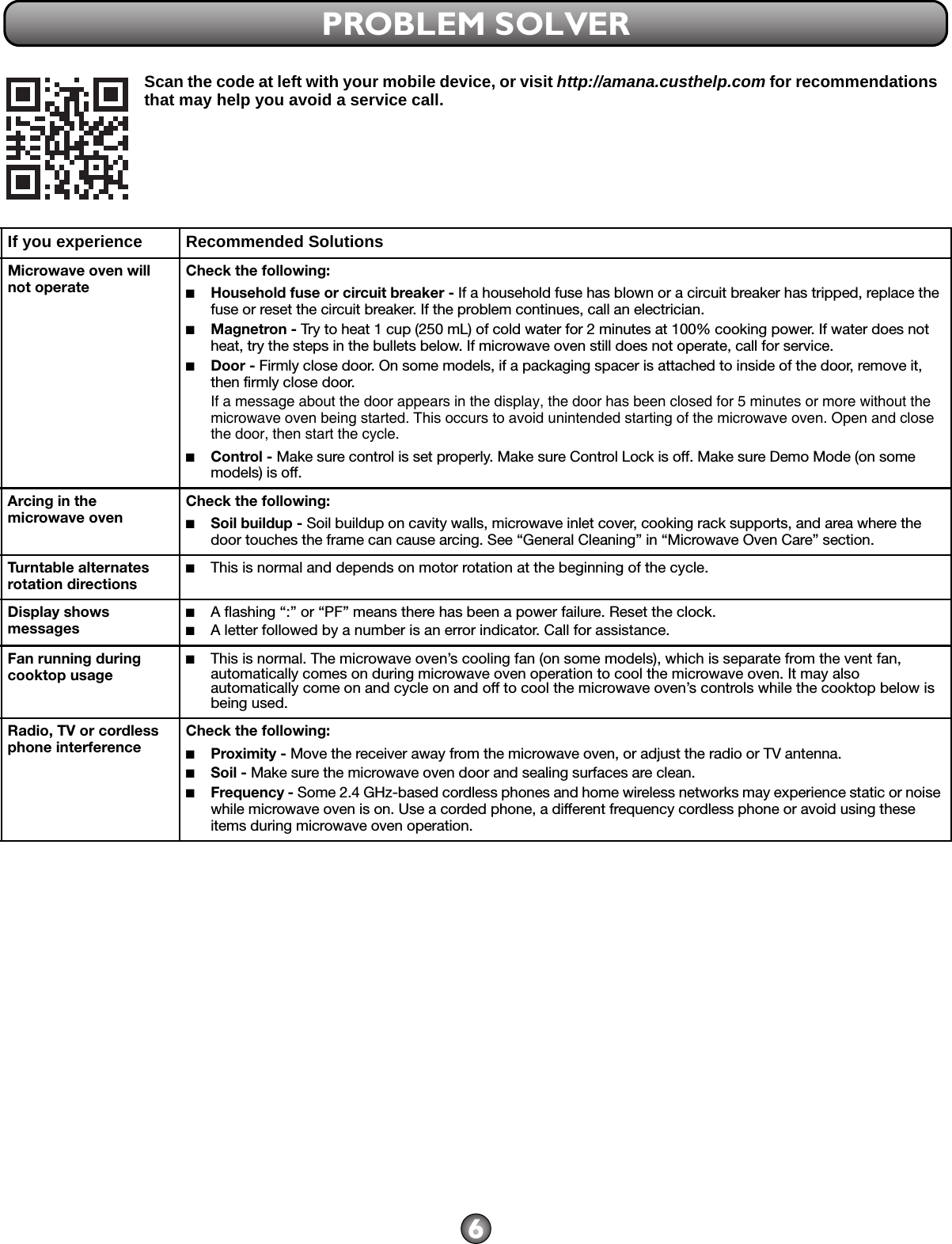 Scan the code at left with your mobile device, or visit http://amana.custhelp.com for recommendations that may help you avoid a service call.If you experience Recommended SolutionsMicrowave oven will not operate Check the following:■Household fuse or circuit breaker - If a household fuse has blown or a circuit breaker has tripped, replace the fuse or reset the circuit breaker. If the problem continues, call an electrician.■Magnetron - Try to heat 1 cup (250 mL) of cold water for 2 minutes at 100% cooking power. If water does not heat, try the steps in the bullets below. If microwave oven still does not operate, call for service.■Door - Firmly close door. On some models, if a packaging spacer is attached to inside of the door, remove it, then firmly close door.If a message about the door appears in the display, the door has been closed for 5 minutes or more without the microwave oven being started. This occurs to avoid unintended starting of the microwave oven. Open and close the door, then start the cycle.■Control - Make sure control is set properly. Make sure Control Lock is off. Make sure Demo Mode (on some models) is off.Arcing in the microwave oven Check the following:■Soil buildup - Soil buildup on cavity walls, microwave inlet cover, cooking rack supports, and area where the door touches the frame can cause arcing. See “General Cleaning” in “Microwave Oven Care” section.Turntable alternates rotation directions■This is normal and depends on motor rotation at the beginning of the cycle.Display shows messages■A flashing “:” or “PF” means there has been a power failure. Reset the clock.■A letter followed by a number is an error indicator. Call for assistance.Fan running during cooktop usage■This is normal. The microwave oven’s cooling fan (on some models), which is separate from the vent fan, automatically comes on during microwave oven operation to cool the microwave oven. It may also automatically come on and cycle on and off to cool the microwave oven’s controls while the cooktop below is being used.Radio, TV or cordless phone interference Check the following:■Proximity - Move the receiver away from the microwave oven, or adjust the radio or TV antenna.■Soil - Make sure the microwave oven door and sealing surfaces are clean.■Frequency - Some 2.4 GHz-based cordless phones and home wireless networks may experience static or noise while microwave oven is on. Use a corded phone, a different frequency cordless phone or avoid using these items during microwave oven operation.PROBLEM SOLVER