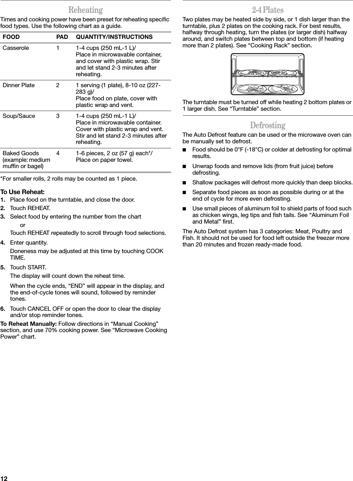 12ReheatingTimes and cooking power have been preset for reheating specific food types. Use the following chart as a guide.*For smaller rolls, 2 rolls may be counted as 1 piece.To Use Reheat:1. Place food on the turntable, and close the door.2. Touch REHEAT.3. Select food by entering the number from the chartorTouch REHEAT repeatedly to scroll through food selections.4. Enter quantity.Doneness may be adjusted at this time by touching COOK TIME.5. Touch START.The display will count down the reheat time.When the cycle ends, “END” will appear in the display, and the end-of-cycle tones will sound, followed by reminder tones.6. Touch CANCEL OFF or open the door to clear the display and/or stop reminder tones.To Reheat Manually: Follow directions in “Manual Cooking” section, and use 70% cooking power. See “Microwave Cooking Power” chart.2-4 PlatesTwo plates may be heated side by side, or 1 dish larger than the turntable, plus 2 plates on the cooking rack. For best results, halfway through heating, turn the plates (or larger dish) halfway around, and switch plates between top and bottom (if heating more than 2 plates). See “Cooking Rack” section.The turntable must be turned off while heating 2 bottom plates or 1 larger dish. See “Turntable” section.DefrostingThe Auto Defrost feature can be used or the microwave oven can be manually set to defrost.■Food should be 0°F (-18°C) or colder at defrosting for optimal results.■Unwrap foods and remove lids (from fruit juice) before defrosting.■Shallow packages will defrost more quickly than deep blocks.■Separate food pieces as soon as possible during or at the end of cycle for more even defrosting.■Use small pieces of aluminum foil to shield parts of food such as chicken wings, leg tips and fish tails. See “Aluminum Foil and Metal” first.The Auto Defrost system has 3 categories: Meat, Poultry and Fish. It should not be used for food left outside the freezer more than 20 minutes and frozen ready-made food.FOOD PAD QUANTITY/INSTRUCTIONSCasserole 1 1-4 cups (250 mL-1 L)/Place in microwavable container, and cover with plastic wrap. Stir and let stand 2-3 minutes after reheating.Dinner Plate 2 1 serving (1 plate), 8-10 oz (227-283 g)/Place food on plate, cover with plastic wrap and vent.Soup/Sauce 3 1-4 cups (250 mL-1 L)/Place in microwavable container. Cover with plastic wrap and vent. Stir and let stand 2-3 minutes after reheating.Baked Goods (example: medium muffin or bagel)4 1-6 pieces, 2 oz (57 g) each*/Place on paper towel.