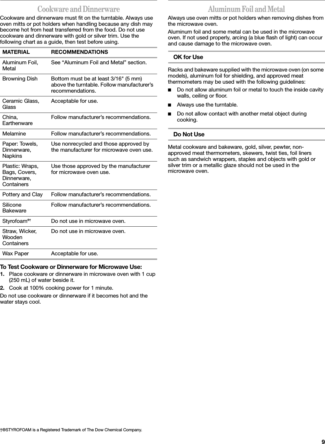 9Cookware and DinnerwareCookware and dinnerware must fit on the turntable. Always use oven mitts or pot holders when handling because any dish may become hot from heat transferred from the food. Do not use cookware and dinnerware with gold or silver trim. Use the following chart as a guide, then test before using.   To Test Cookware or Dinnerware for Microwave Use:1. Place cookware or dinnerware in microwave oven with 1 cup (250 mL) of water beside it.2. Cook at 100% cooking power for 1 minute.Do not use cookware or dinnerware if it becomes hot and the water stays cool.Aluminum Foil and MetalAlways use oven mitts or pot holders when removing dishes from the microwave oven.Aluminum foil and some metal can be used in the microwave oven. If not used properly, arcing (a blue flash of light) can occur and cause damage to the microwave oven.OK for UseRacks and bakeware supplied with the microwave oven (on some models), aluminum foil for shielding, and approved meat thermometers may be used with the following guidelines:■Do not allow aluminum foil or metal to touch the inside cavity walls, ceiling or floor.■Always use the turntable. ■Do not allow contact with another metal object during cooking.Do Not UseMetal cookware and bakeware, gold, silver, pewter, non-approved meat thermometers, skewers, twist ties, foil liners such as sandwich wrappers, staples and objects with gold or silver trim or a metallic glaze should not be used in the microwave oven.MATERIAL RECOMMENDATIONSAluminum Foil, Metal See “Aluminum Foil and Metal” section.Browning Dish Bottom must be at least 3/16&quot; (5 mm) above the turntable. Follow manufacturer’s recommendations.Ceramic Glass, Glass Acceptable for use.China, Earthenware Follow manufacturer’s recommendations.Melamine Follow manufacturer’s recommendations.Paper: Towels, Dinnerware, NapkinsUse nonrecycled and those approved by the manufacturer for microwave oven use.Plastic: Wraps, Bags, Covers, Dinnerware, ContainersUse those approved by the manufacturer for microwave oven use.Pottery and Clay Follow manufacturer’s recommendations.Silicone Bakeware Follow manufacturer’s recommendations.Styrofoam®† Do not use in microwave oven.Straw, Wicker, Wooden ContainersDo not use in microwave oven.Wax Paper Acceptable for use.†®STYROFOAM is a Registered Trademark of The Dow Chemical Company.