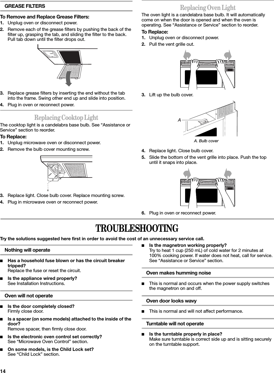 14GREASE FILTERSTo Remove and Replace Grease Filters:1. Unplug oven or disconnect power.2. Remove each of the grease filters by pushing the back of the filter up, grasping the tab, and sliding the filter to the back. Pull tab down until the filter drops out.3. Replace grease filters by inserting the end without the tab into the frame. Swing other end up and slide into position.4. Plug in oven or reconnect power.Replacing Cooktop LightThe cooktop light is a candelabra base bulb. See “Assistance or Service” section to reorder.To Replace:1. Unplug microwave oven or disconnect power.2. Remove the bulb cover mounting screw.3. Replace light. Close bulb cover. Replace mounting screw.4. Plug in microwave oven or reconnect power.Replacing Oven LightThe oven light is a candelabra base bulb. It will automatically come on when the door is opened and when the oven is operating. See “Assistance or Service” section to reorder.To Replace:1. Unplug oven or disconnect power.2. Pull the vent grille out.3. Lift up the bulb cover.4. Replace light. Close bulb cover.5. Slide the bottom of the vent grille into place. Push the top until it snaps into place.6. Plug in oven or reconnect power.TROUBLESHOOTINGTry the solutions suggested here first in order to avoid the cost of an unnecessary service call.Nothing will operate■Has a household fuse blown or has the circuit breaker tripped?Replace the fuse or reset the circuit.■Is the appliance wired properly?See Installation Instructions.Oven will not operate■Is the door completely closed?Firmly close door.■Is a spacer (on some models) attached to the inside of the door?Remove spacer, then firmly close door.■Is the electronic oven control set correctly?See “Microwave Oven Control” section.■On some models, is the Child Lock set?See “Child Lock” section.■Is the magnetron working properly?Try to heat 1 cup (250 mL) of cold water for 2 minutes at 100% cooking power. If water does not heat, call for service. See “Assistance or Service” section.Oven makes humming noise■This is normal and occurs when the power supply switches the magnetron on and off.Oven door looks wavy■This is normal and will not affect performance.Turntable will not operate■Is the turntable properly in place?Make sure turntable is correct side up and is sitting securely on the turntable support.A. Bulb coverA