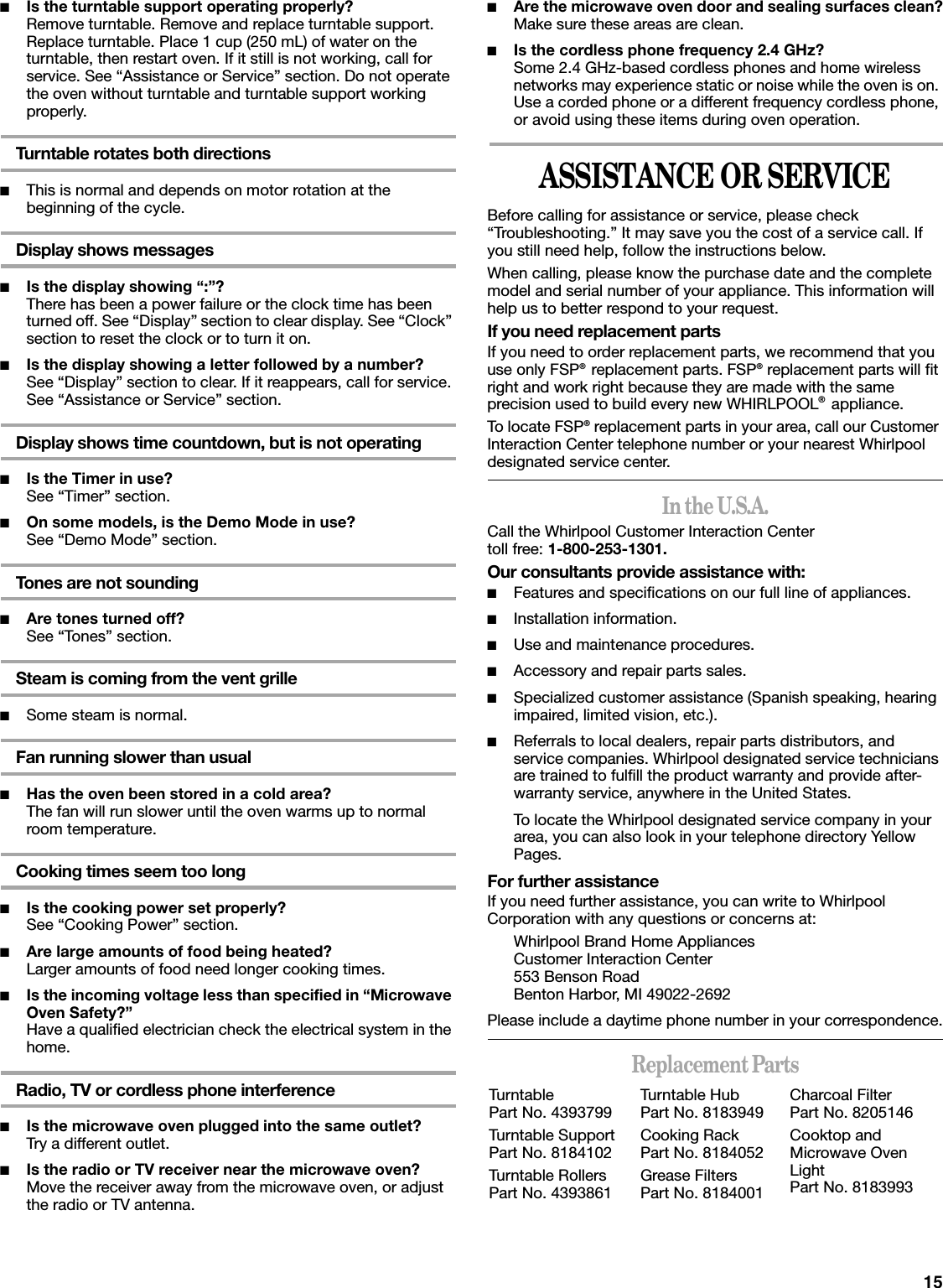 15■Is the turntable support operating properly?Remove turntable. Remove and replace turntable support. Replace turntable. Place 1 cup (250 mL) of water on the turntable, then restart oven. If it still is not working, call for service. See “Assistance or Service” section. Do not operate the oven without turntable and turntable support working properly.Turntable rotates both directions■This is normal and depends on motor rotation at the beginning of the cycle.Display shows messages■Is the display showing “:”?There has been a power failure or the clock time has been turned off. See “Display” section to clear display. See “Clock” section to reset the clock or to turn it on.■Is the display showing a letter followed by a number?See “Display” section to clear. If it reappears, call for service. See “Assistance or Service” section.Display shows time countdown, but is not operating■Is the Timer in use?See “Timer” section.■On some models, is the Demo Mode in use?See “Demo Mode” section.Tones are not sounding■Are tones turned off?See “Tones” section.Steam is coming from the vent grille■Some steam is normal.Fan running slower than usual■Has the oven been stored in a cold area? The fan will run slower until the oven warms up to normal room temperature.Cooking times seem too long■Is the cooking power set properly?See “Cooking Power” section.■Are large amounts of food being heated?Larger amounts of food need longer cooking times.■Is the incoming voltage less than specified in “Microwave Oven Safety?”Have a qualified electrician check the electrical system in the home.Radio, TV or cordless phone interference■Is the microwave oven plugged into the same outlet?Try a different outlet.■Is the radio or TV receiver near the microwave oven?Move the receiver away from the microwave oven, or adjust the radio or TV antenna.■Are the microwave oven door and sealing surfaces clean?Make sure these areas are clean.■Is the cordless phone frequency 2.4 GHz?Some 2.4 GHz-based cordless phones and home wireless networks may experience static or noise while the oven is on. Use a corded phone or a different frequency cordless phone, or avoid using these items during oven operation.ASSISTANCE OR SERVICEBefore calling for assistance or service, please check “Troubleshooting.” It may save you the cost of a service call. If you still need help, follow the instructions below.When calling, please know the purchase date and the complete model and serial number of your appliance. This information will help us to better respond to your request.If you need replacement partsIf you need to order replacement parts, we recommend that you use only FSP® replacement parts. FSP® replacement parts will fit right and work right because they are made with the same precision used to build every new WHIRLPOOL® appliance. To locate FSP® replacement parts in your area, call our Customer Interaction Center telephone number or your nearest Whirlpool designated service center.In the U.S.A.Call the Whirlpool Customer Interaction Center toll free: 1-800-253-1301.Our consultants provide assistance with:■Features and specifications on our full line of appliances.■Installation information.■Use and maintenance procedures.■Accessory and repair parts sales.■Specialized customer assistance (Spanish speaking, hearing impaired, limited vision, etc.).■Referrals to local dealers, repair parts distributors, and service companies. Whirlpool designated service technicians are trained to fulfill the product warranty and provide after-warranty service, anywhere in the United States.To locate the Whirlpool designated service company in your area, you can also look in your telephone directory Yellow Pages.For further assistanceIf you need further assistance, you can write to Whirlpool Corporation with any questions or concerns at:Whirlpool Brand Home AppliancesCustomer Interaction Center553 Benson RoadBenton Harbor, MI 49022-2692Please include a daytime phone number in your correspondence.Replacement PartsTurntablePart No. 4393799Turntable SupportPart No. 8184102Turntable RollersPart No. 4393861Turntable HubPart No. 8183949Cooking RackPart No. 8184052Grease FiltersPart No. 8184001Charcoal FilterPart No. 8205146Cooktop and Microwave Oven LightPart No. 8183993