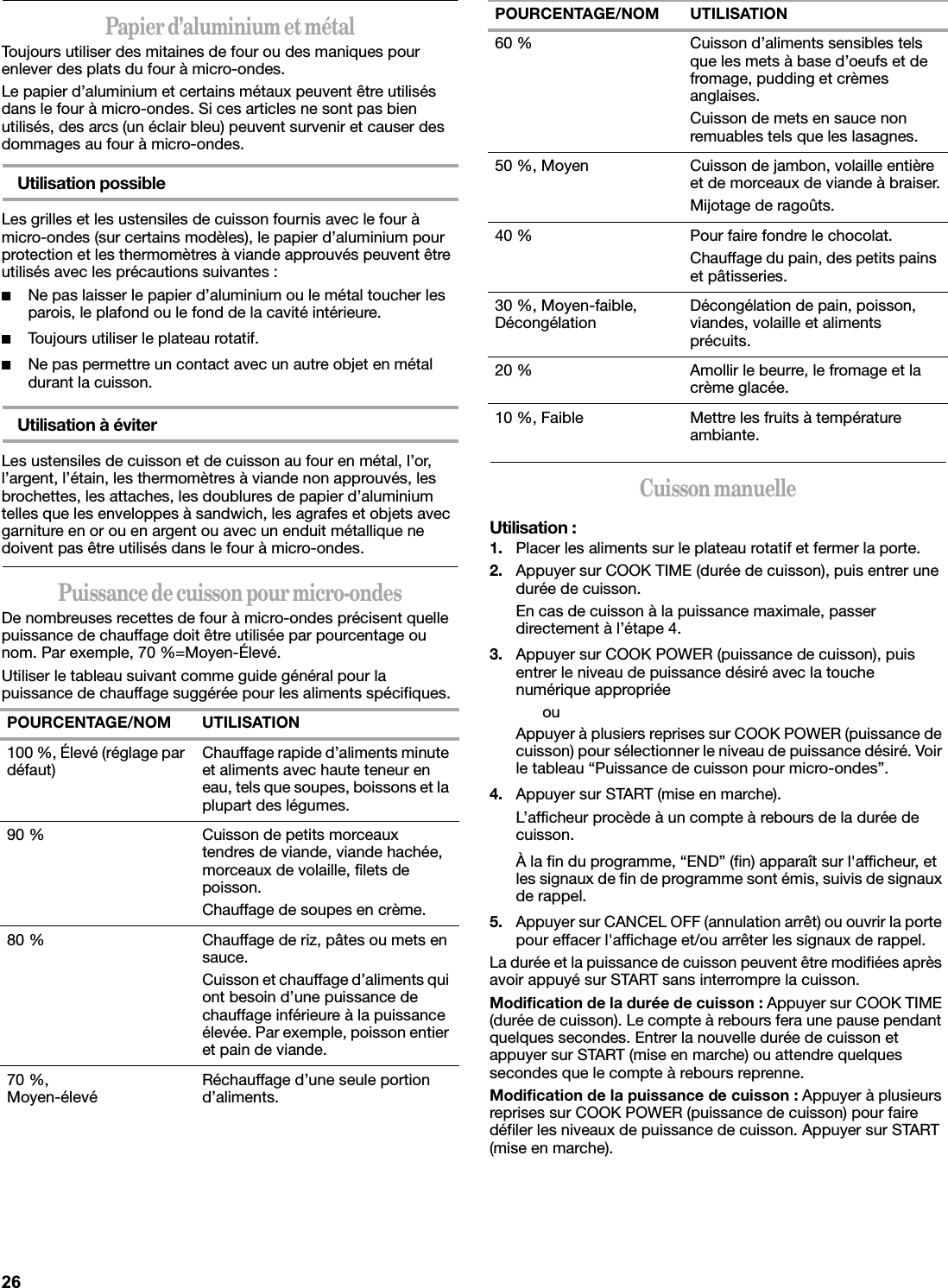 Papier d’aluminium et métalToujours utiliser des mitaines de four ou des maniques pour enlever des plats du four à micro-ondes.Le papier d’aluminium et certains métaux peuvent être utilisés dans le four à micro-ondes. Si ces articles ne sont pas bien utilisés, des arcs (un éclair bleu) peuvent survenir et causer des dommages au four à micro-ondes.Utilisation possibleLes grilles et les ustensiles de cuisson fournis avec le four à micro-ondes (sur certains modèles), le papier d’aluminium pour protection et les thermomètres à viande approuvés peuvent être utilisés avec les précautions suivantes :■Ne pas laisser le papier d’aluminium ou le métal toucher les parois, le plafond ou le fond de la cavité intérieure. ■Toujours utiliser le plateau rotatif.■Ne pas permettre un contact avec un autre objet en métal durant la cuisson.Utilisation à éviterLes ustensiles de cuisson et de cuisson au four en métal, l’or, l’argent, l’étain, les thermomètres à viande non approuvés, les brochettes, les attaches, les doublures de papier d’aluminium telles que les enveloppes à sandwich, les agrafes et objets avec garniture en or ou en argent ou avec un enduit métallique ne doivent pas être utilisés dans le four à micro-ondes.Puissance de cuisson pour micro-ondesDe nombreuses recettes de four à micro-ondes précisent quelle puissance de chauffage doit être utilisée par pourcentage ou nom. Par exemple, 70 %=Moyen-Élevé.Utiliser le tableau suivant comme guide général pour la puissance de chauffage suggérée pour les aliments spécifiques. Cuisson manuelleUtilisation :1. Placer les aliments sur le plateau rotatif et fermer la porte.2. Appuyer sur COOK TIME (durée de cuisson), puis entrer une durée de cuisson.En cas de cuisson à la puissance maximale, passer directement à l’étape 4.3. Appuyer sur COOK POWER (puissance de cuisson), puis entrer le niveau de puissance désiré avec la touche numérique appropriéeouAppuyer à plusiers reprises sur COOK POWER (puissance de cuisson) pour sélectionner le niveau de puissance désiré. Voir le tableau “Puissance de cuisson pour micro-ondes”.4. Appuyer sur START (mise en marche).L’afficheur procède à un compte à rebours de la durée de cuisson.À la fin du programme, “END” (fin) apparaît sur l&apos;afficheur, et les signaux de fin de programme sont émis, suivis de signaux de rappel.5. Appuyer sur CANCEL OFF (annulation arrêt) ou ouvrir la porte pour effacer l&apos;affichage et/ou arrêter les signaux de rappel.La durée et la puissance de cuisson peuvent être modifiées après avoir appuyé sur START sans interrompre la cuisson.Modification de la durée de cuisson : Appuyer sur COOK TIME (durée de cuisson). Le compte à rebours fera une pause pendant quelques secondes. Entrer la nouvelle durée de cuisson et appuyer sur START (mise en marche) ou attendre quelques secondes que le compte à rebours reprenne.Modification de la puissance de cuisson : Appuyer à plusieurs reprises sur COOK POWER (puissance de cuisson) pour faire défiler les niveaux de puissance de cuisson. Appuyer sur START (mise en marche).POURCENTAGE/NOM UTILISATION100 %, Élevé (réglage par défaut) Chauffage rapide d’aliments minute et aliments avec haute teneur en eau, tels que soupes, boissons et la plupart des légumes.90 % Cuisson de petits morceaux tendres de viande, viande hachée, morceaux de volaille, filets de poisson.Chauffage de soupes en crème.80 % Chauffage de riz, pâtes ou mets en sauce.Cuisson et chauffage d’aliments qui ont besoin d’une puissance de chauffage inférieure à la puissance élevée. Par exemple, poisson entier et pain de viande.70 %,Moyen-élevé Réchauffage d’une seule portion d’aliments.60 % Cuisson d’aliments sensibles tels que les mets à base d’oeufs et de fromage, pudding et crèmes anglaises.Cuisson de mets en sauce non remuables tels que les lasagnes.50 %, Moyen Cuisson de jambon, volaille entière et de morceaux de viande à braiser.Mijotage de ragoûts.40 % Pour faire fondre le chocolat.Chauffage du pain, des petits pains et pâtisseries.30 %, Moyen-faible, DécongélationDécongélation de pain, poisson, viandes, volaille et aliments précuits.20 % Amollir le beurre, le fromage et la crème glacée.10 %, Faible Mettre les fruits à température ambiante.POURCENTAGE/NOM UTILISATION