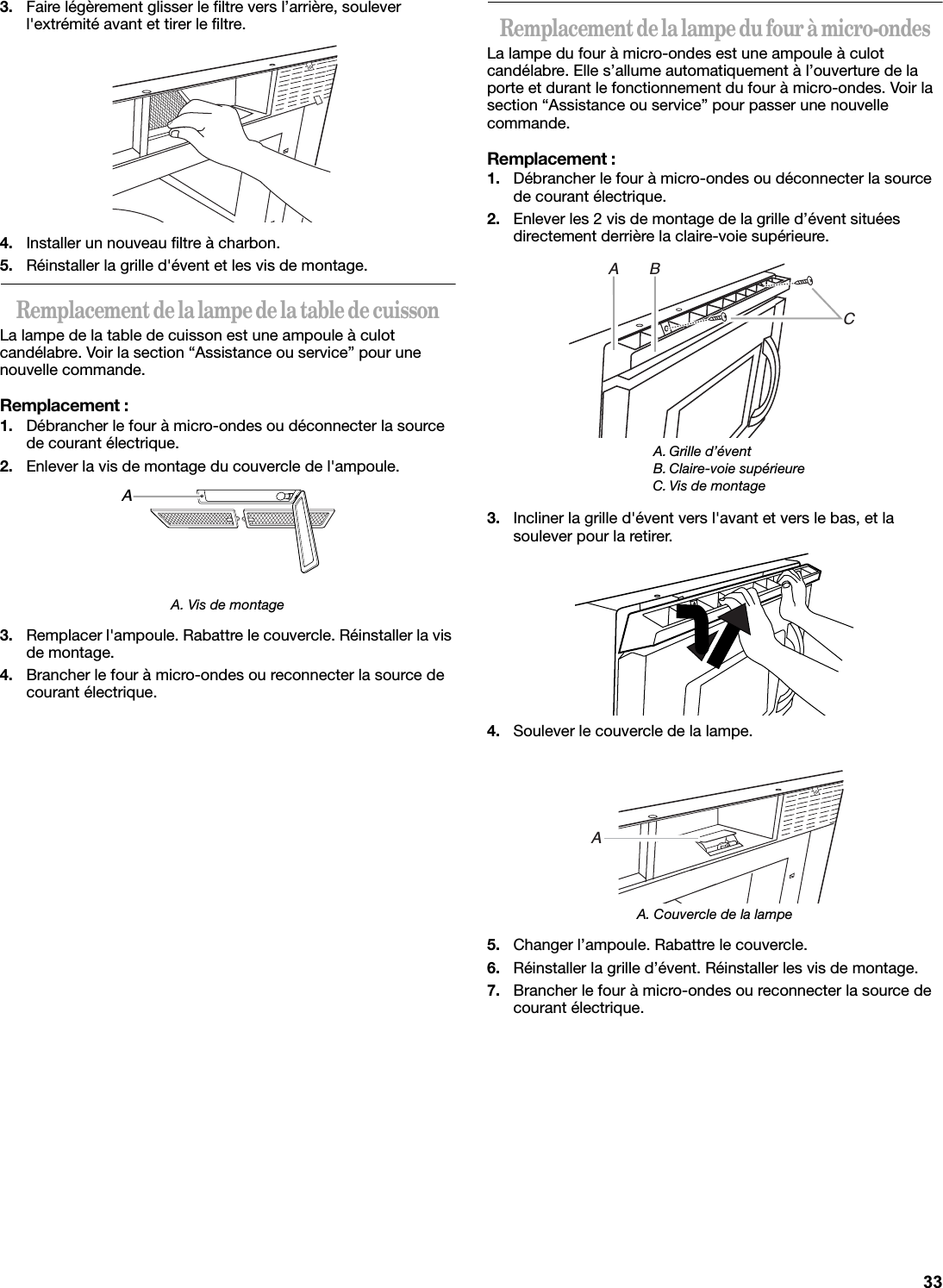 3. Faire légèrement glisser le filtre vers l’arrière, soulever l&apos;extrémité avant et tirer le filtre.4. Installer un nouveau filtre à charbon.5. Réinstaller la grille d&apos;évent et les vis de montage.Remplacement de la lampe de la table de cuissonLa lampe de la table de cuisson est une ampoule à culot candélabre. Voir la section “Assistance ou service” pour une nouvelle commande.Remplacement :1. Débrancher le four à micro-ondes ou déconnecter la source de courant électrique.2. Enlever la vis de montage du couvercle de l&apos;ampoule.A. Vis de montage3. Remplacer l&apos;ampoule. Rabattre le couvercle. Réinstaller la vis de montage.4. Brancher le four à micro-ondes ou reconnecter la source de courant électrique.Remplacement de la lampe du four à micro-ondesLa lampe du four à micro-ondes est une ampoule à culot candélabre. Elle s’allume automatiquement à l’ouverture de la porte et durant le fonctionnement du four à micro-ondes. Voir la section “Assistance ou service” pour passer une nouvelle commande.Remplacement :1. Débrancher le four à micro-ondes ou déconnecter la source de courant électrique.2. Enlever les 2 vis de montage de la grille d’évent situées directement derrière la claire-voie supérieure.3. Incliner la grille d&apos;évent vers l&apos;avant et vers le bas, et la soulever pour la retirer.4. Soulever le couvercle de la lampe.A. Couvercle de la lampe5. Changer l’ampoule. Rabattre le couvercle.6. Réinstaller la grille d’évent. Réinstaller les vis de montage.7. Brancher le four à micro-ondes ou reconnecter la source de courant électrique.AA. Grille d’éventB. Claire-voie supérieureC. Vis de montageA       BCA