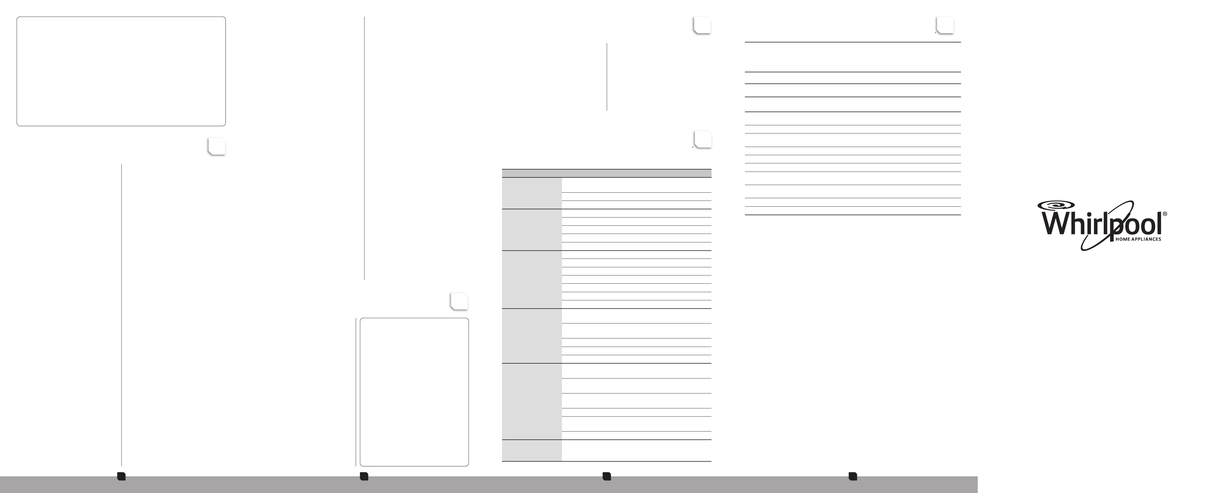 40110 Instruction Manual WMP07ZDHS WMS07ZDHS WMS07ZWHS 1