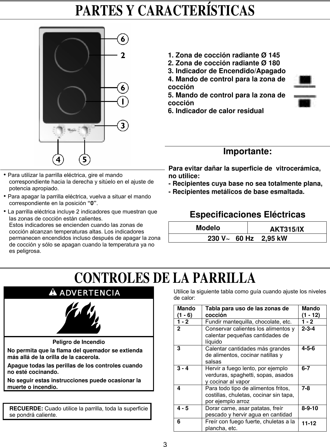 HORNO DE MICROONDAS CON CAMPANA EXTRACTORA AKT315IX Manual Uso e Instalación
