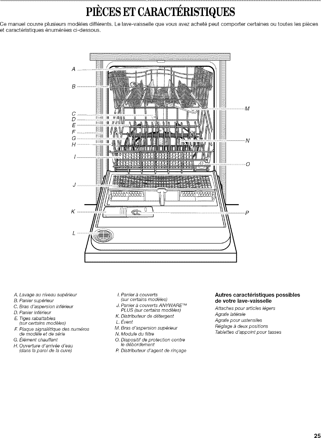 Notice Lave Vaisselle Whirlpool Baby Care
