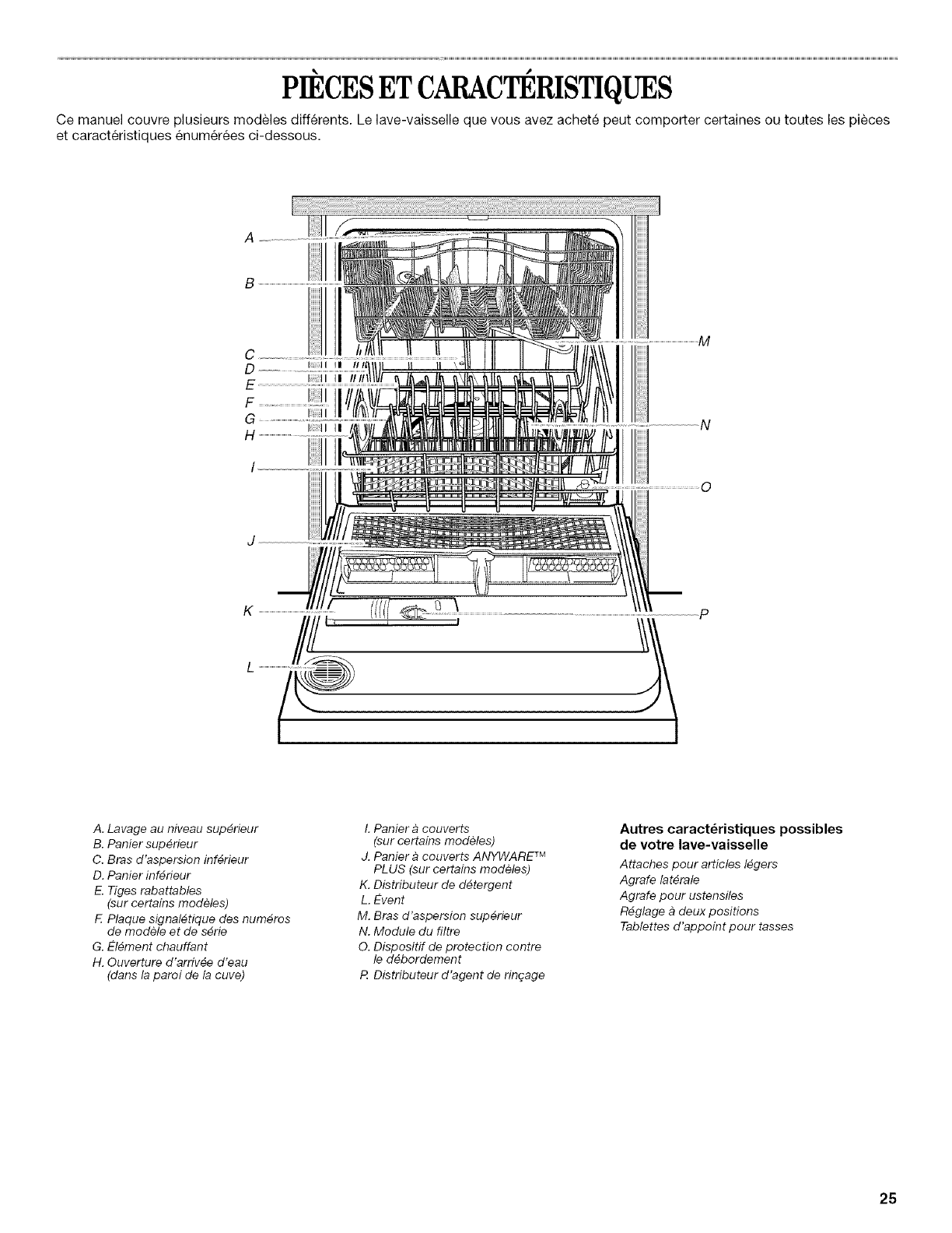Lave Vaisselle Whirlpool Power Clean Mode D Emploi