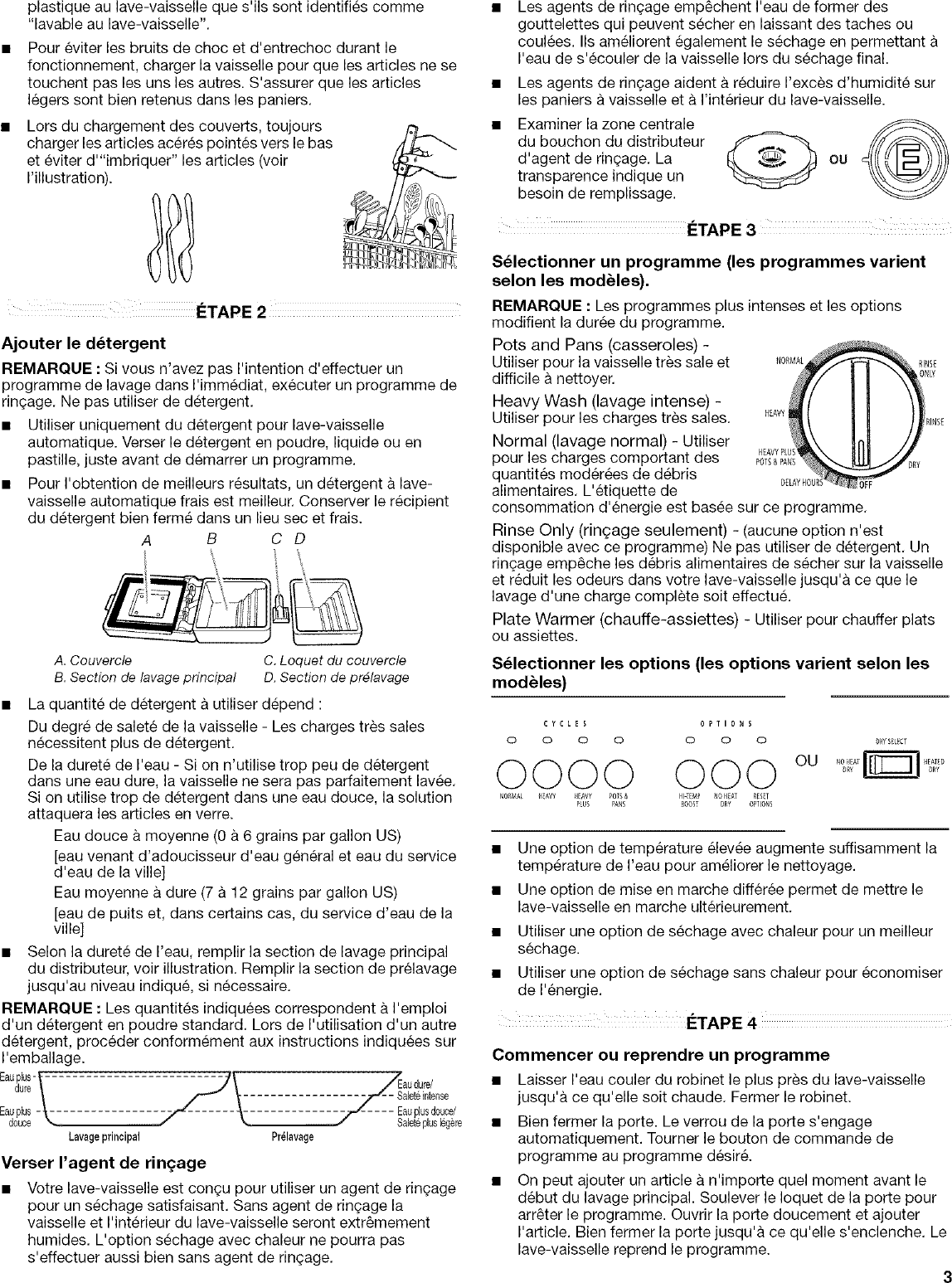 Page 9 of 12 - Whirlpool DU810SWPQ4 User Manual  UNDERCOUNTER DISHWASHER - Manuals And Guides L0711229