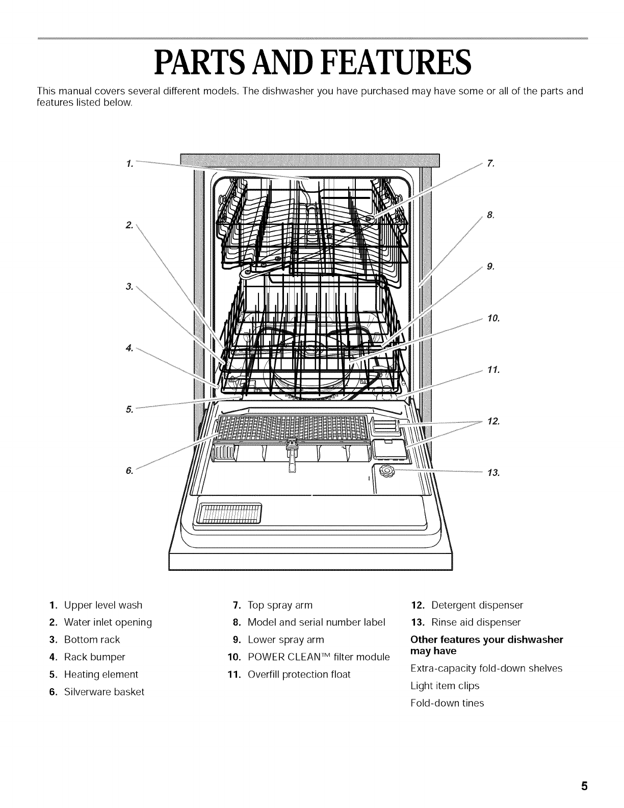 Whirlpool GU940SCGB2 User Manual UNDERCOUNTER DISHWASHER Manuals And