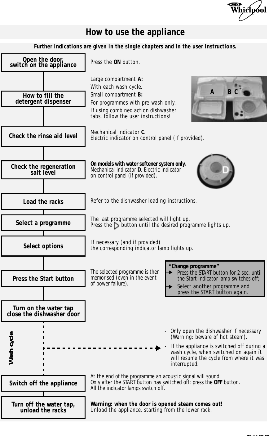 Page 2 of 4 - Whirlpool Whirlpool-Adg-7560-Users-Manual-  Whirlpool-adg-7560-users-manual