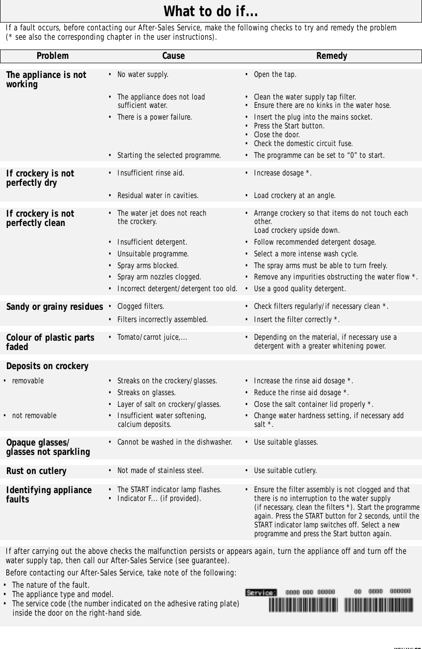 Page 4 of 4 - Whirlpool Whirlpool-Adg-7560-Users-Manual-  Whirlpool-adg-7560-users-manual