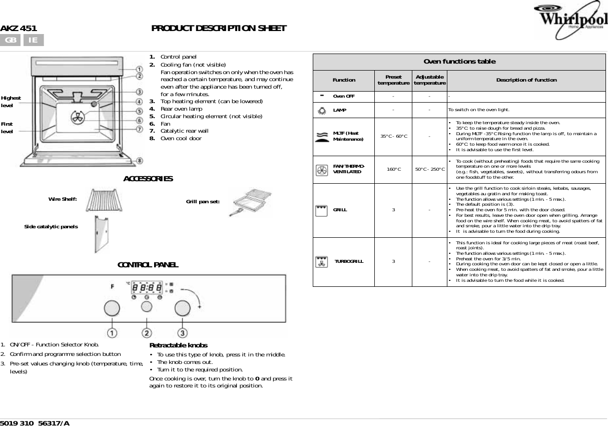 Page 1 of 2 - Whirlpool Whirlpool-Akz-451-Product-Description-Sheet-Maintenance-Manual- ManualsLib - Makes It Easy To Find Manuals Online!  Whirlpool-akz-451-product-description-sheet-maintenance-manual