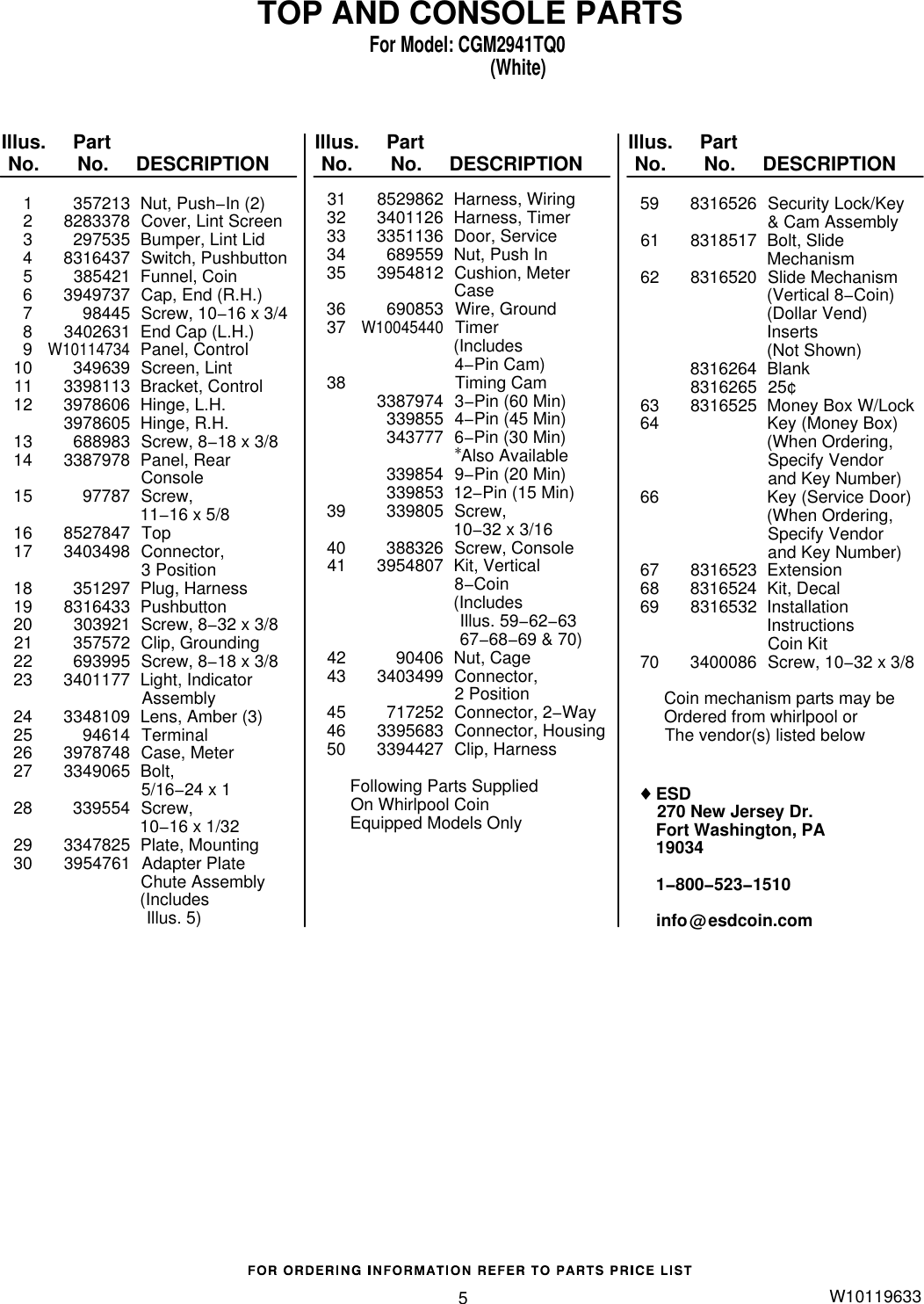 Whirlpool Cgm2941Tq0 Users Manual