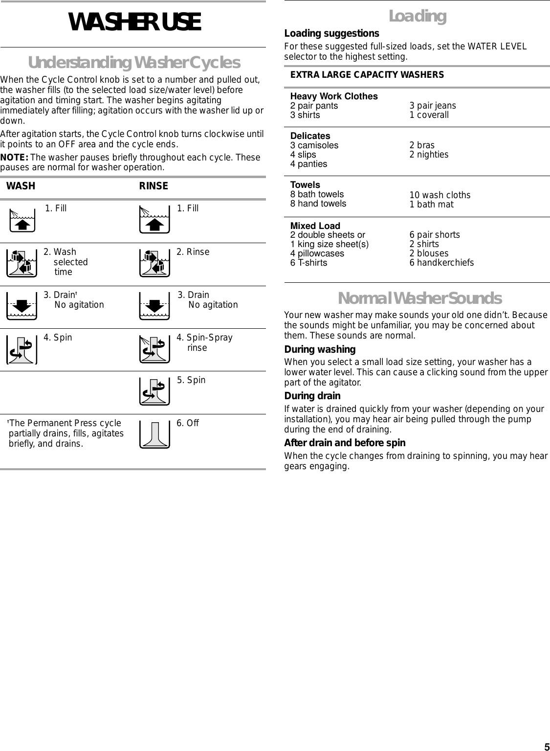 Page 5 of 12 - Whirlpool Whirlpool-Conservator-3953964-Users-Manual- Roper Cover Graphic  Whirlpool-conservator-3953964-users-manual