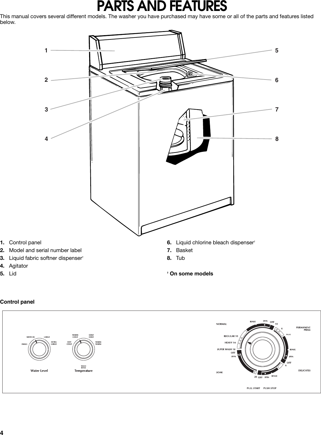 Page 4 of 12 - Whirlpool Whirlpool-Conservator-Cawx629Jq1-Users-Manual-  Whirlpool-conservator-cawx629jq1-users-manual