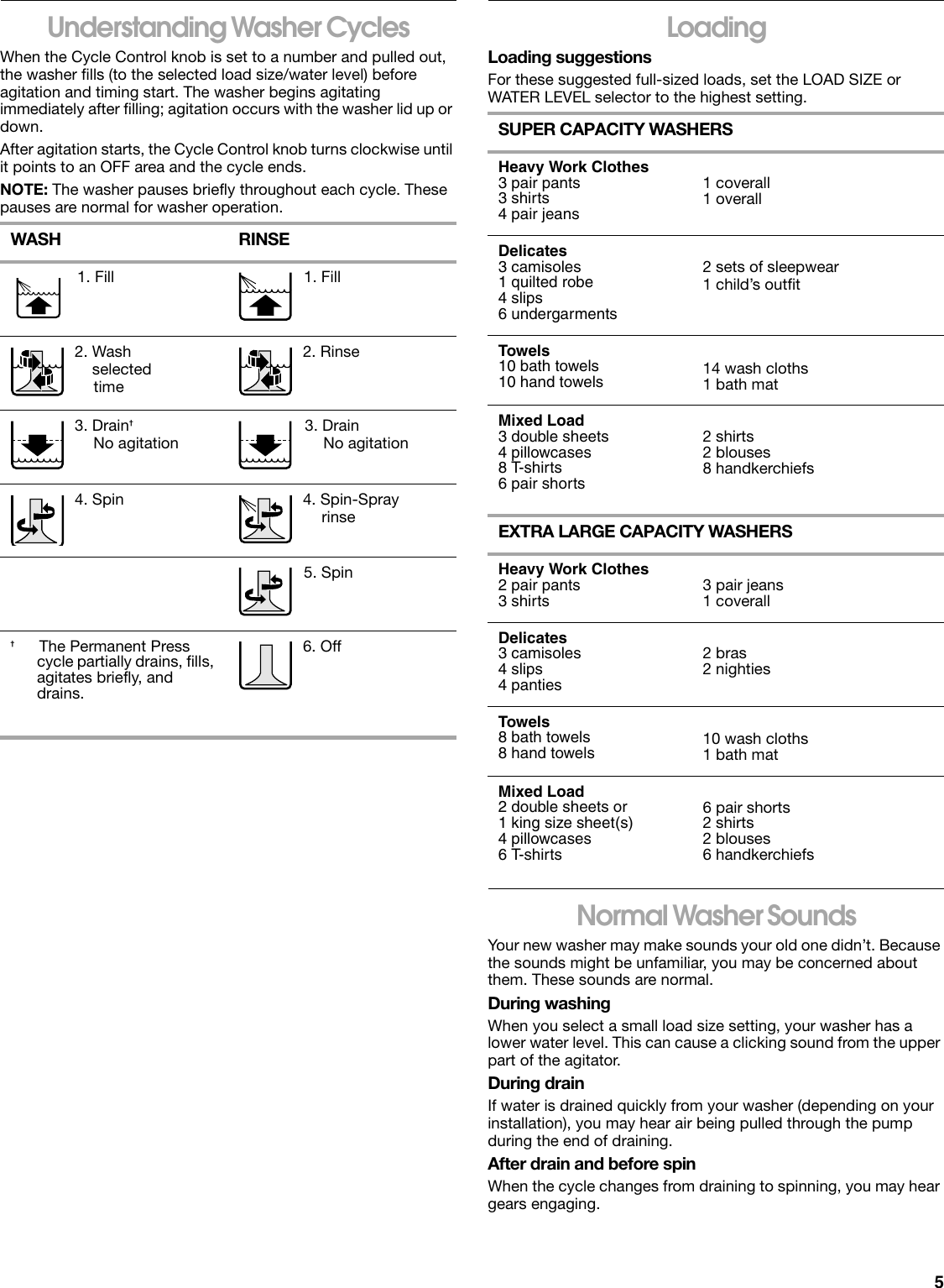 Page 5 of 12 - Whirlpool Whirlpool-Conservator-Cawx629Jq1-Users-Manual-  Whirlpool-conservator-cawx629jq1-users-manual