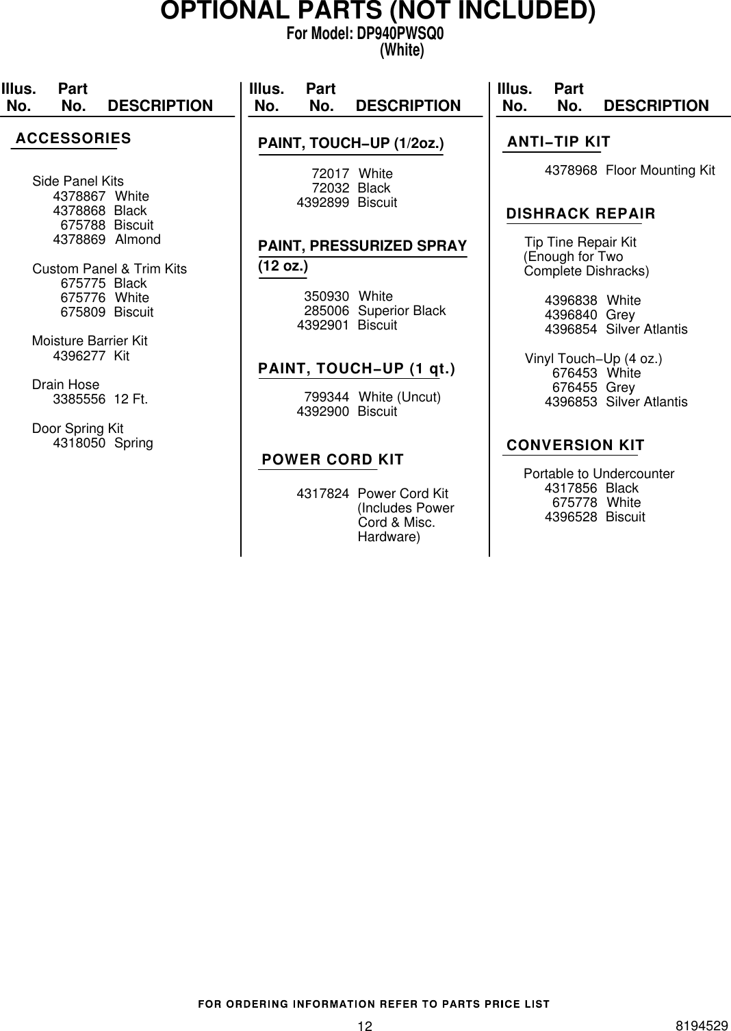 Page 12 of 12 - Whirlpool Whirlpool-Dp940Pwsq0-Users-Manual-  Whirlpool-dp940pwsq0-users-manual