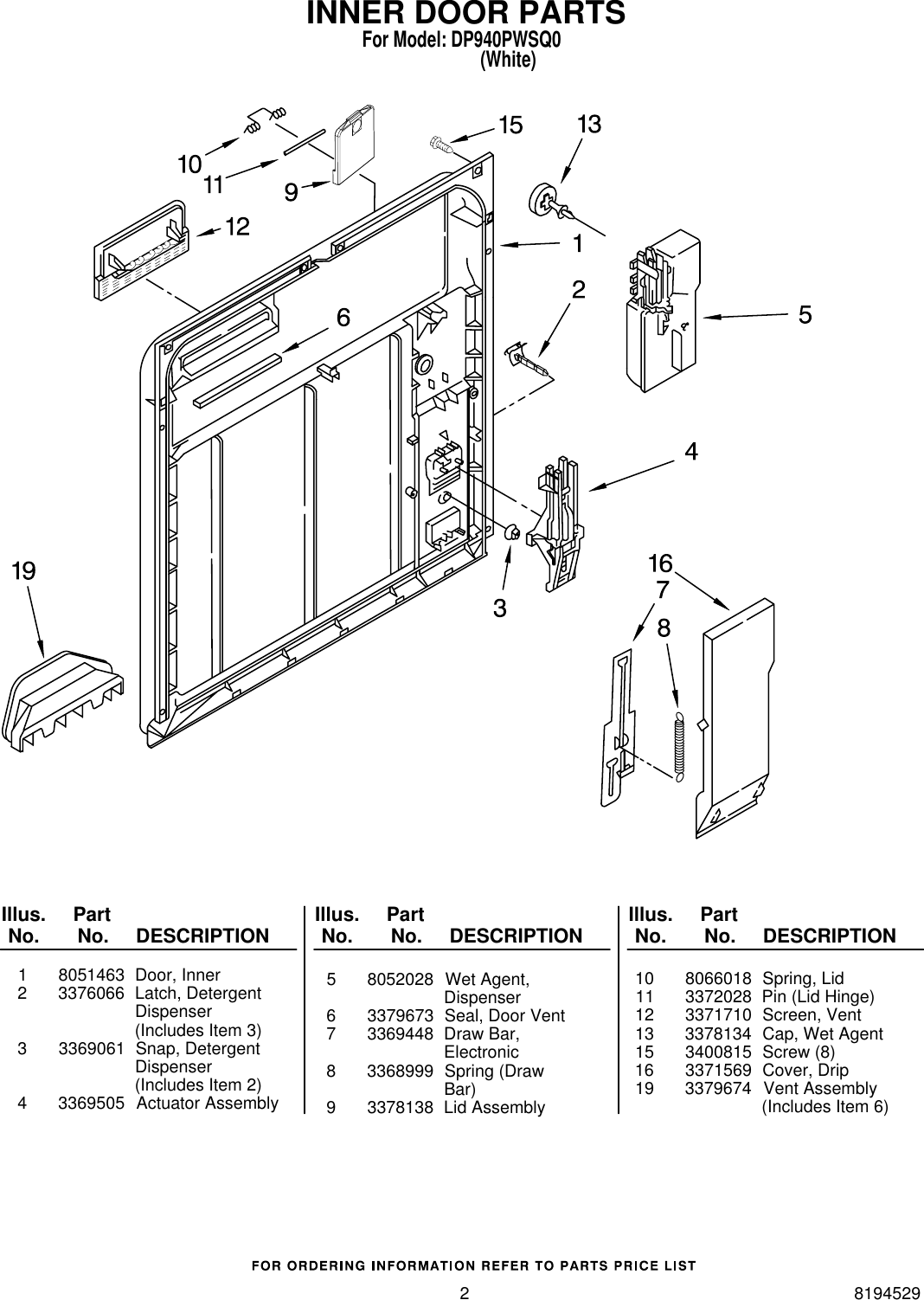 Page 2 of 12 - Whirlpool Whirlpool-Dp940Pwsq0-Users-Manual-  Whirlpool-dp940pwsq0-users-manual