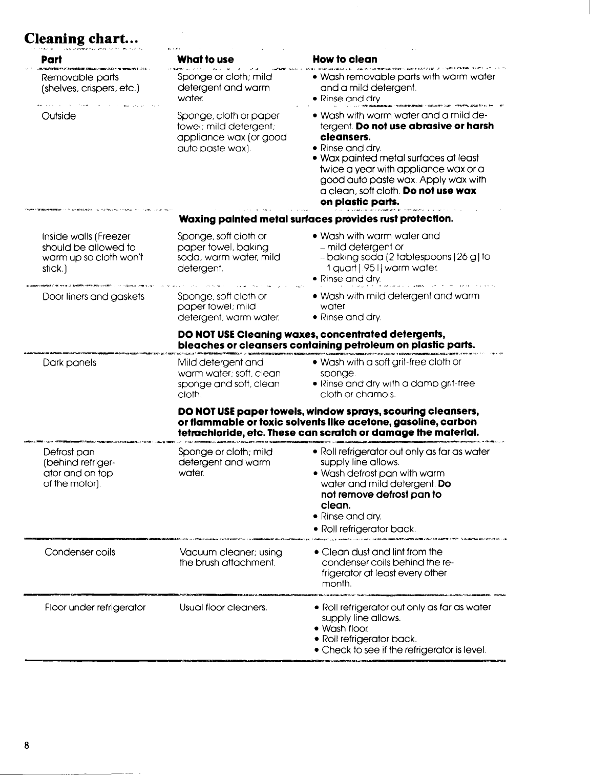 Page 8 of 12 - Whirlpool Whirlpool-Et16Jm-Users-Manual-  Whirlpool-et16jm-users-manual