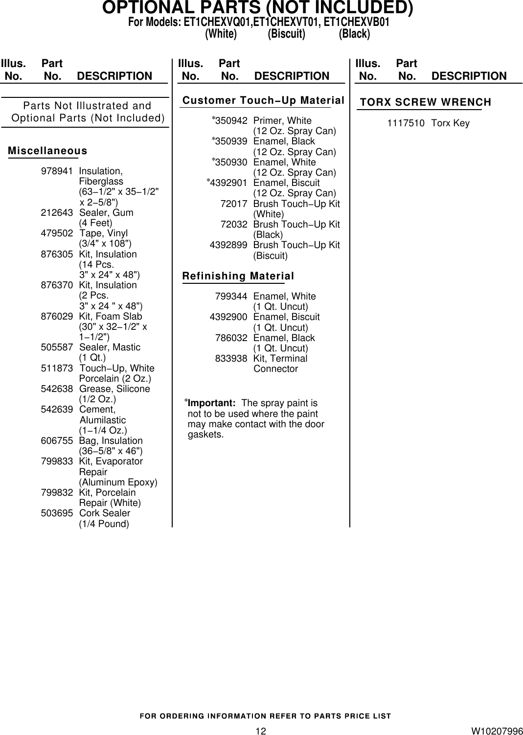 Page 12 of 12 - Whirlpool Whirlpool-Et1Chexvb01-Users-Manual-  Whirlpool-et1chexvb01-users-manual