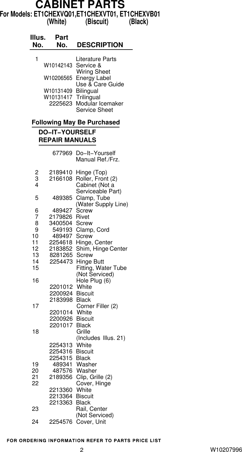Page 2 of 12 - Whirlpool Whirlpool-Et1Chexvb01-Users-Manual-  Whirlpool-et1chexvb01-users-manual