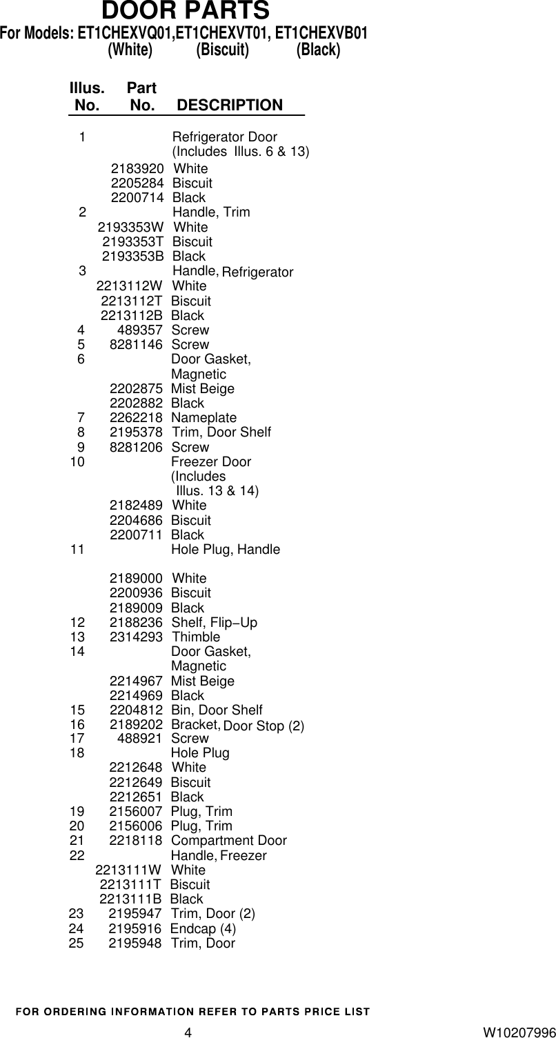 Page 4 of 12 - Whirlpool Whirlpool-Et1Chexvb01-Users-Manual-  Whirlpool-et1chexvb01-users-manual