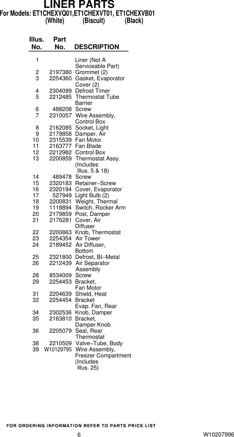 Page 6 of 12 - Whirlpool Whirlpool-Et1Chexvb01-Users-Manual-  Whirlpool-et1chexvb01-users-manual