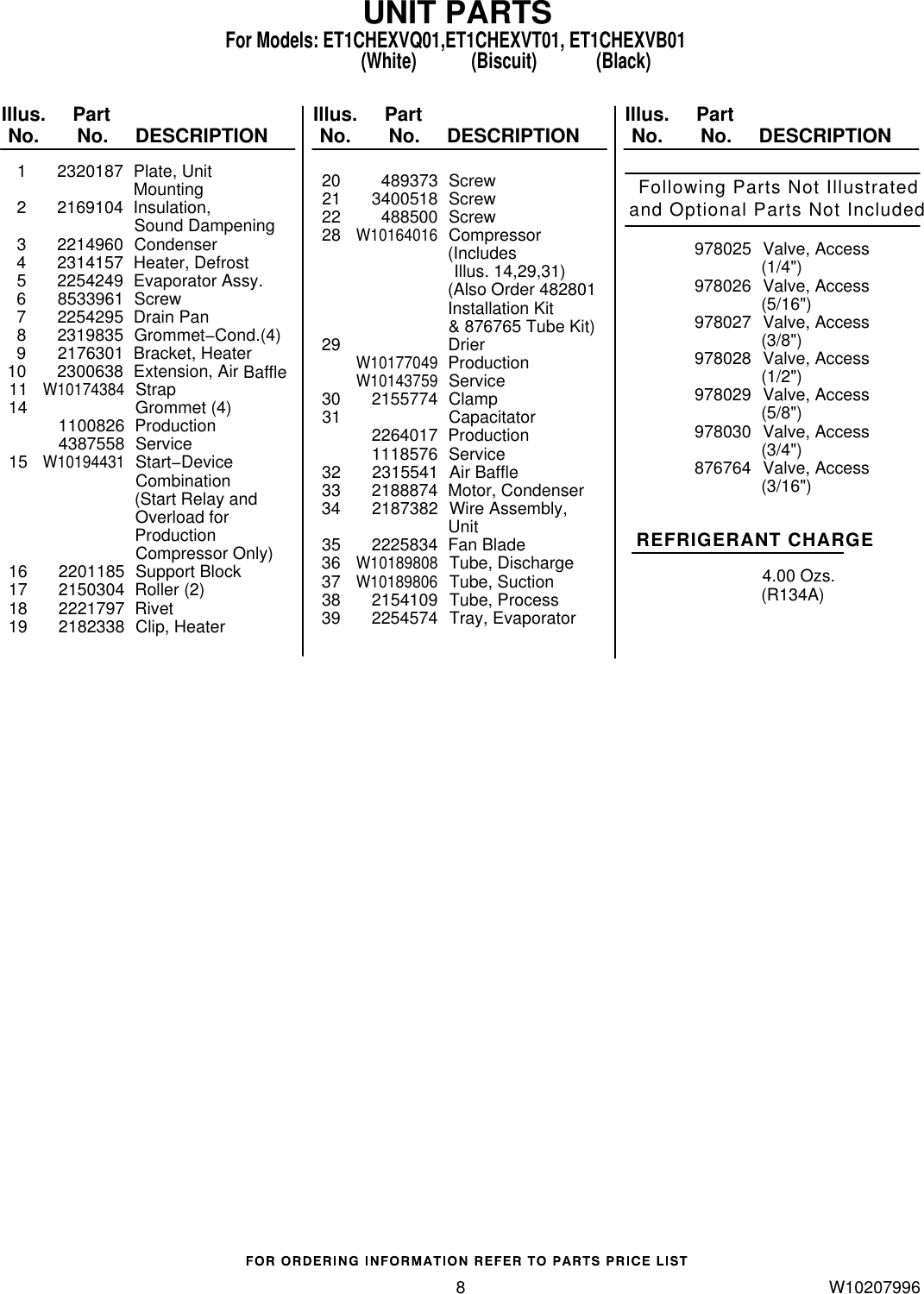Page 8 of 12 - Whirlpool Whirlpool-Et1Chexvb01-Users-Manual-  Whirlpool-et1chexvb01-users-manual