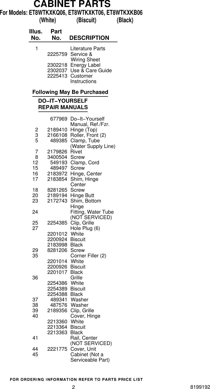 Page 2 of 10 - Whirlpool Whirlpool-Et8Wtkxkb06-Users-Manual-  Whirlpool-et8wtkxkb06-users-manual