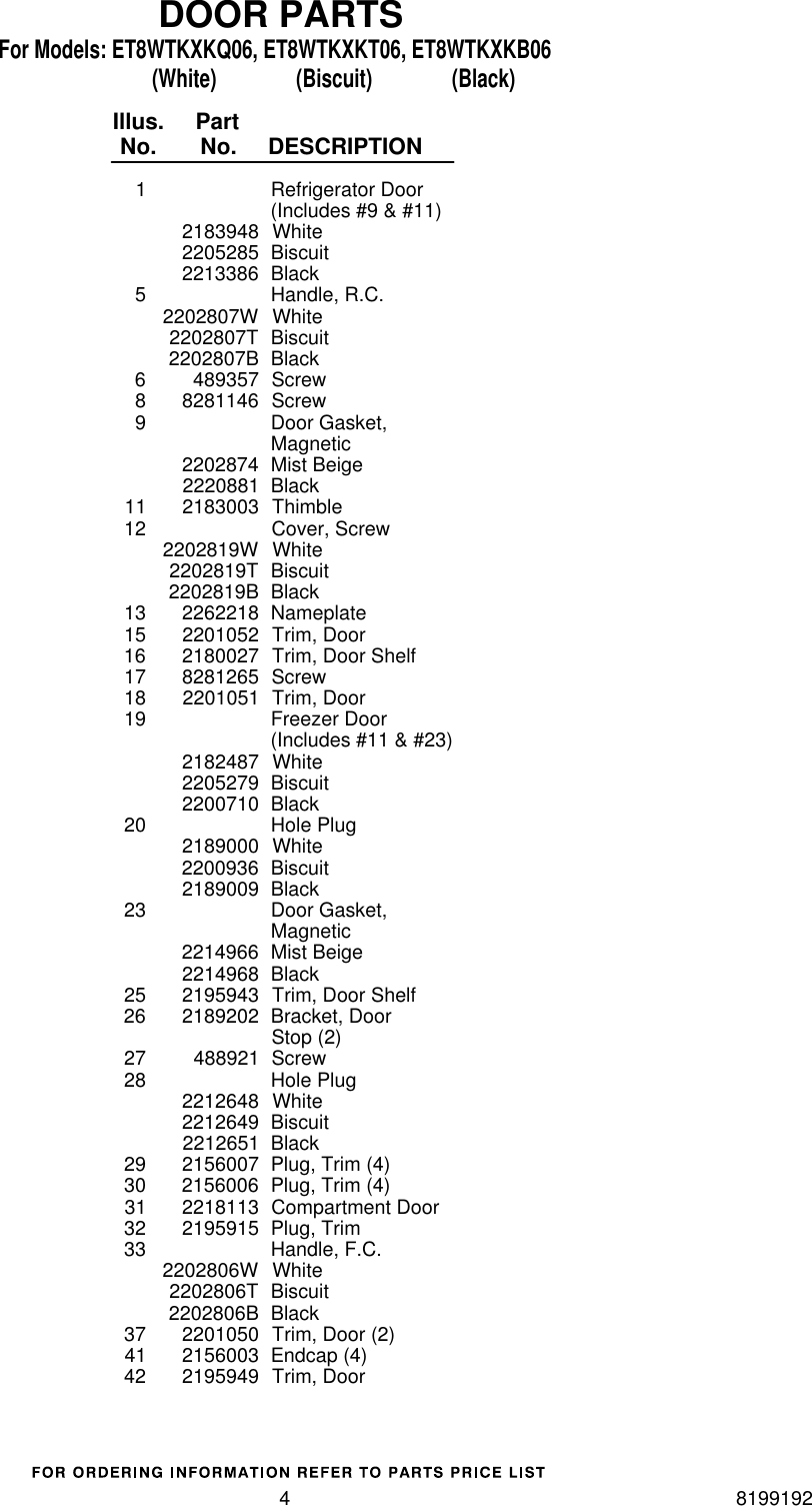 Page 4 of 10 - Whirlpool Whirlpool-Et8Wtkxkb06-Users-Manual-  Whirlpool-et8wtkxkb06-users-manual