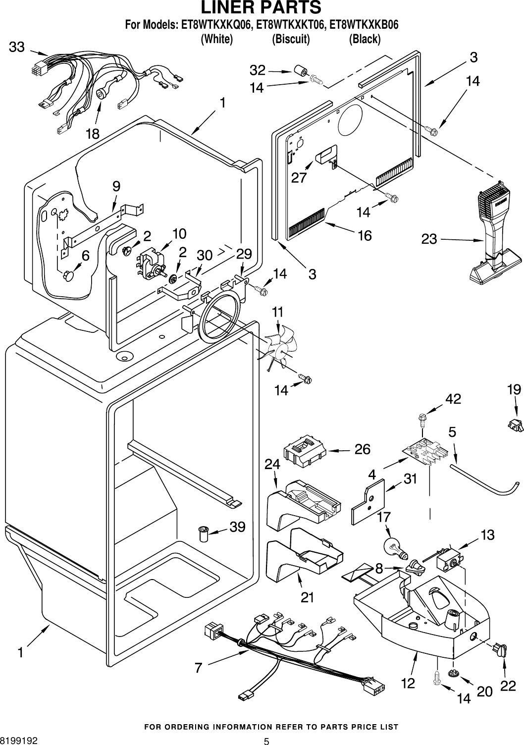 Page 5 of 10 - Whirlpool Whirlpool-Et8Wtkxkb06-Users-Manual-  Whirlpool-et8wtkxkb06-users-manual