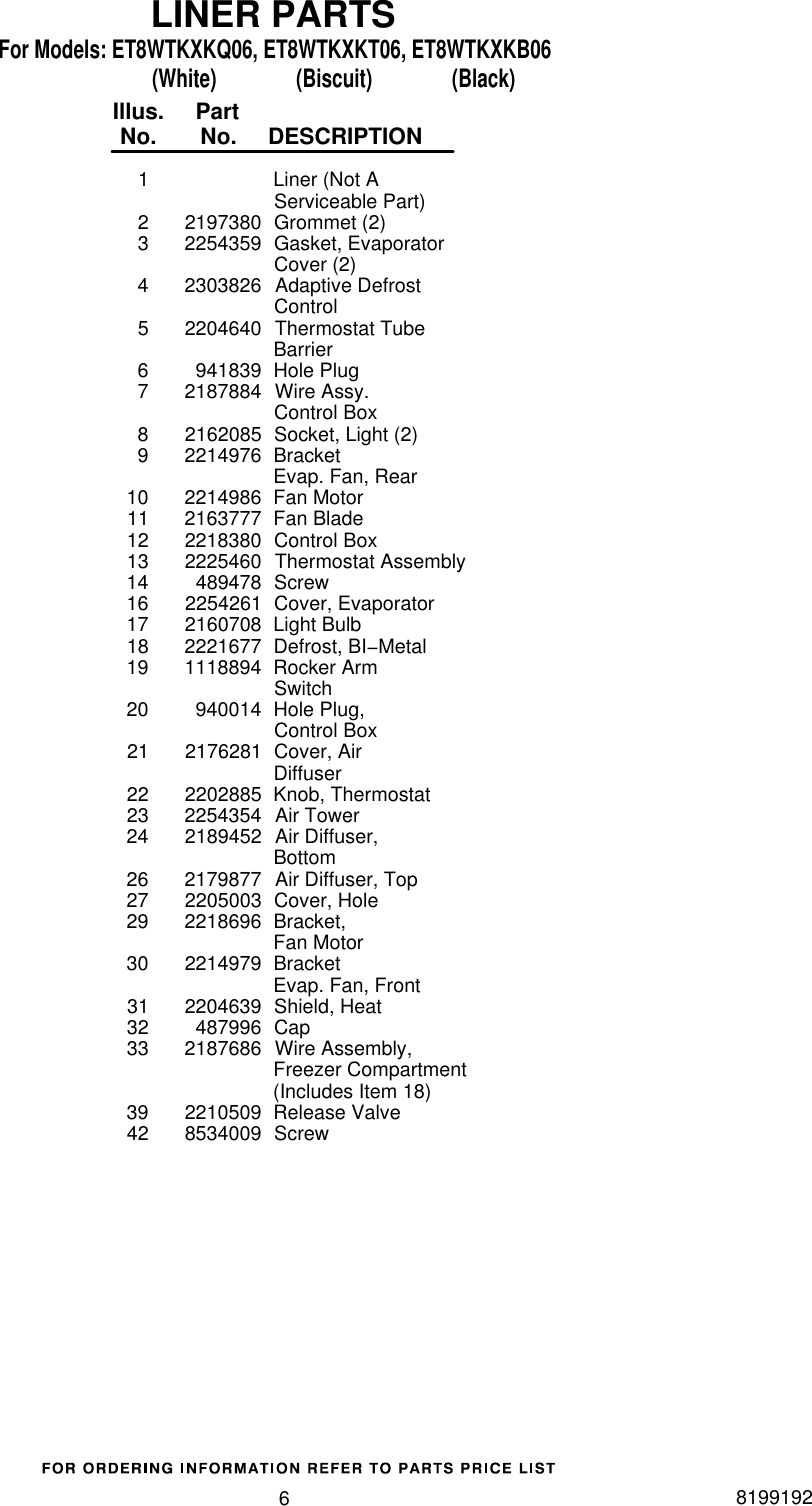 Page 6 of 10 - Whirlpool Whirlpool-Et8Wtkxkb06-Users-Manual-  Whirlpool-et8wtkxkb06-users-manual