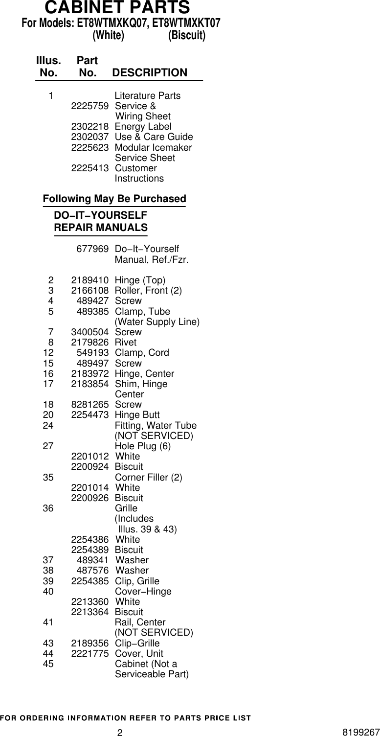 Page 2 of 12 - Whirlpool Whirlpool-Et8Wtmxkq07-Users-Manual-  Whirlpool-et8wtmxkq07-users-manual