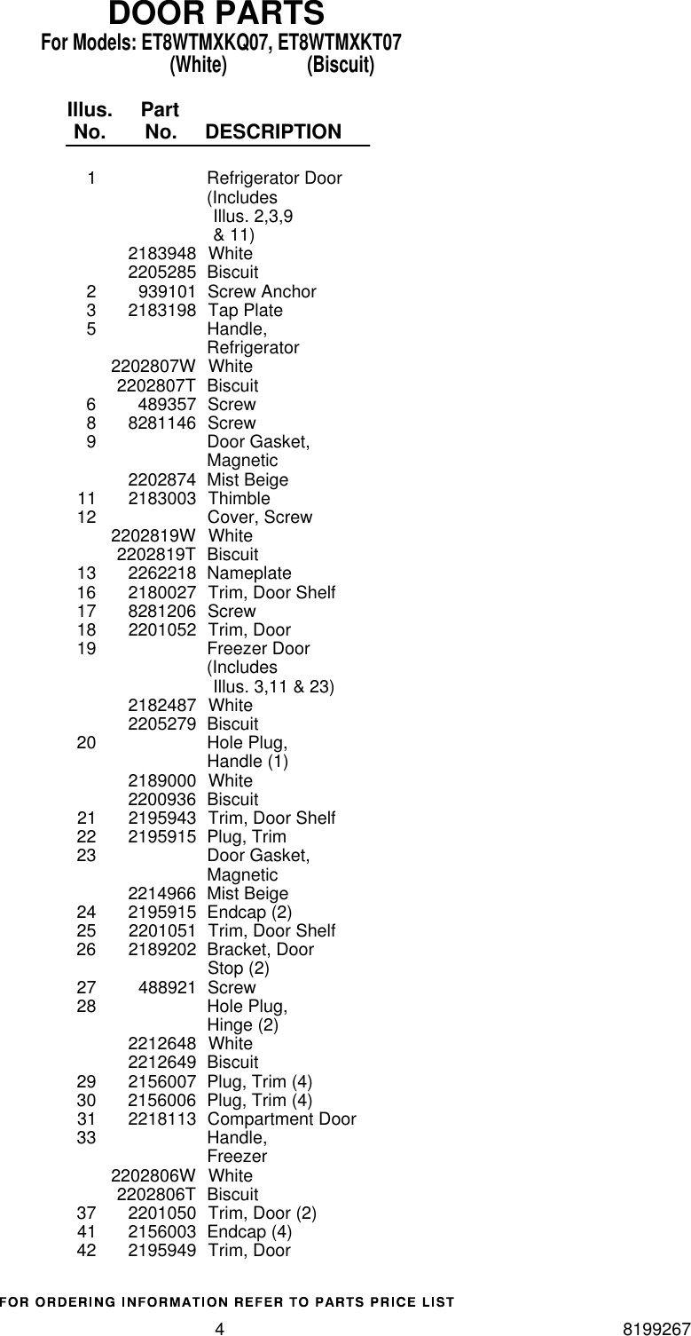 Page 4 of 12 - Whirlpool Whirlpool-Et8Wtmxkq07-Users-Manual-  Whirlpool-et8wtmxkq07-users-manual