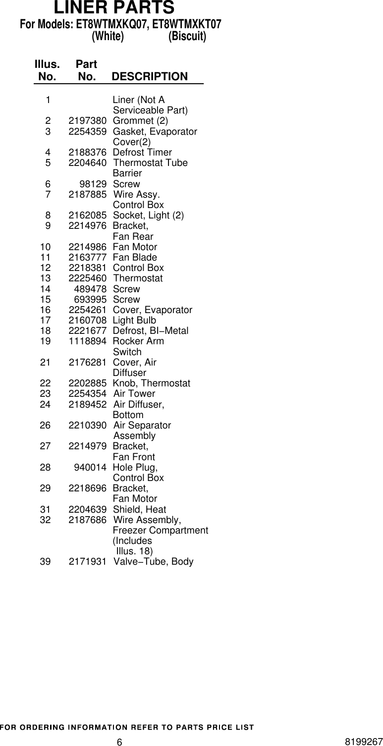 Page 6 of 12 - Whirlpool Whirlpool-Et8Wtmxkq07-Users-Manual-  Whirlpool-et8wtmxkq07-users-manual