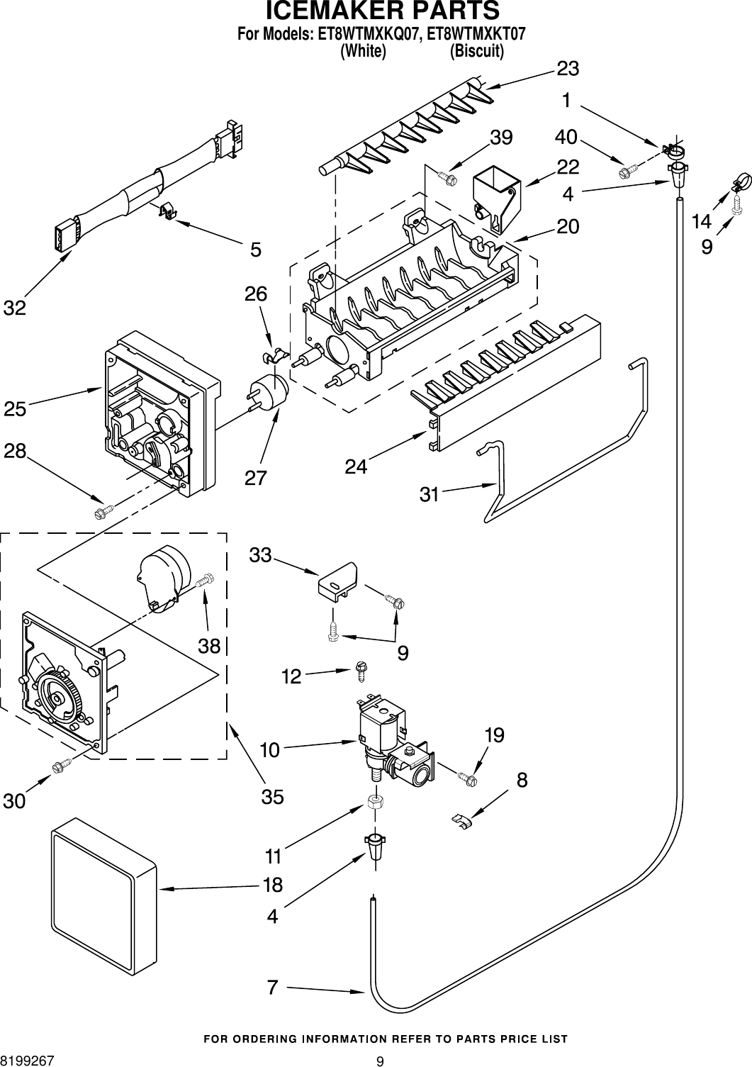 Page 9 of 12 - Whirlpool Whirlpool-Et8Wtmxkq07-Users-Manual-  Whirlpool-et8wtmxkq07-users-manual