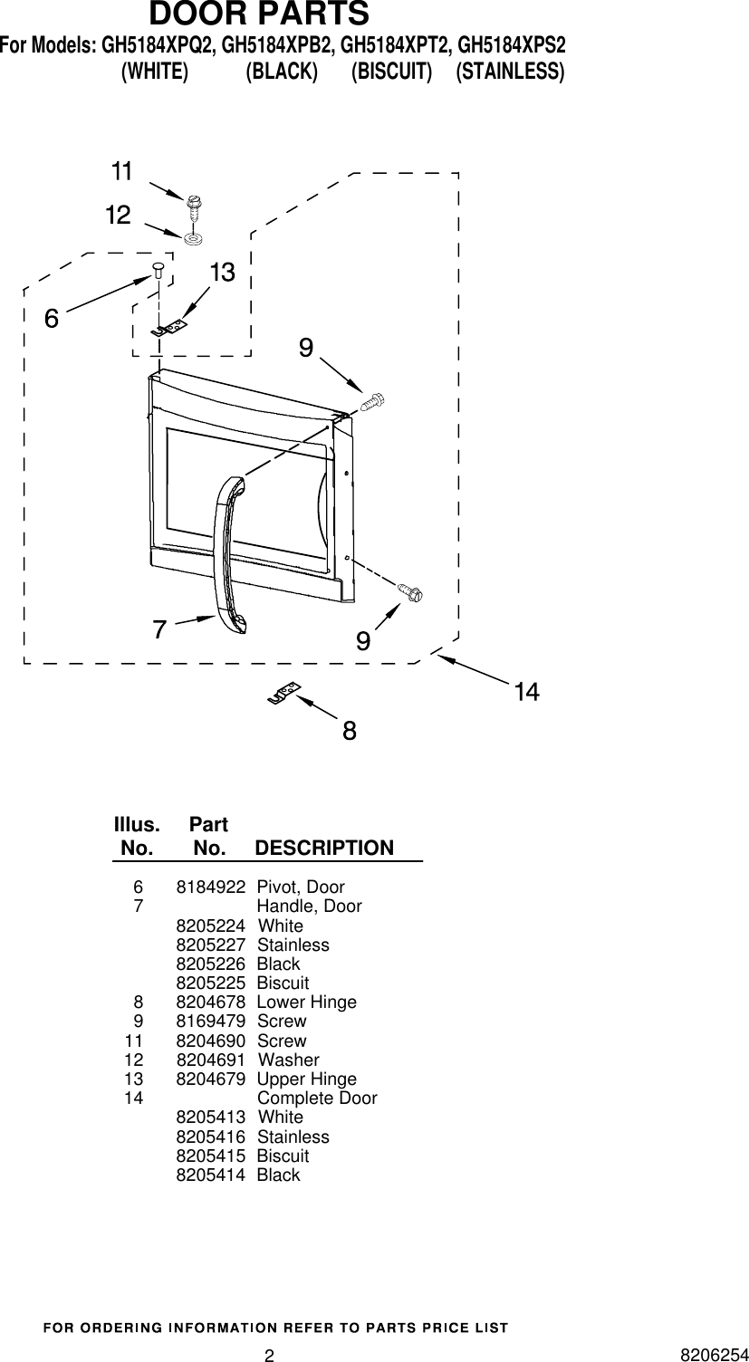 Page 2 of 7 - Whirlpool Whirlpool-Gh5184Xpb2-Users-Manual-  Whirlpool-gh5184xpb2-users-manual