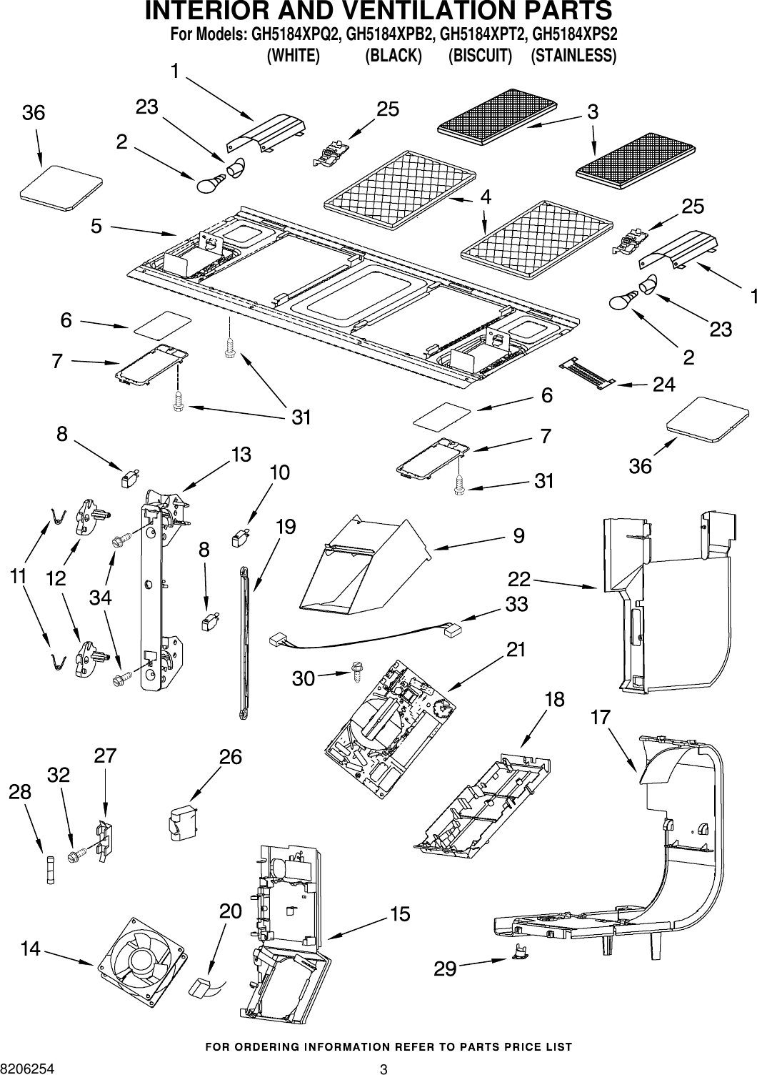 Page 3 of 7 - Whirlpool Whirlpool-Gh5184Xpb2-Users-Manual-  Whirlpool-gh5184xpb2-users-manual