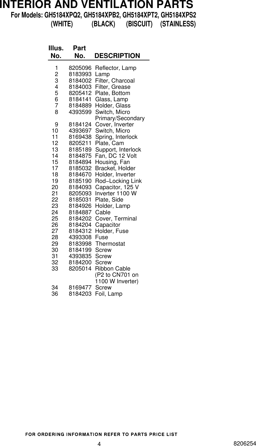 Page 4 of 7 - Whirlpool Whirlpool-Gh5184Xpb2-Users-Manual-  Whirlpool-gh5184xpb2-users-manual