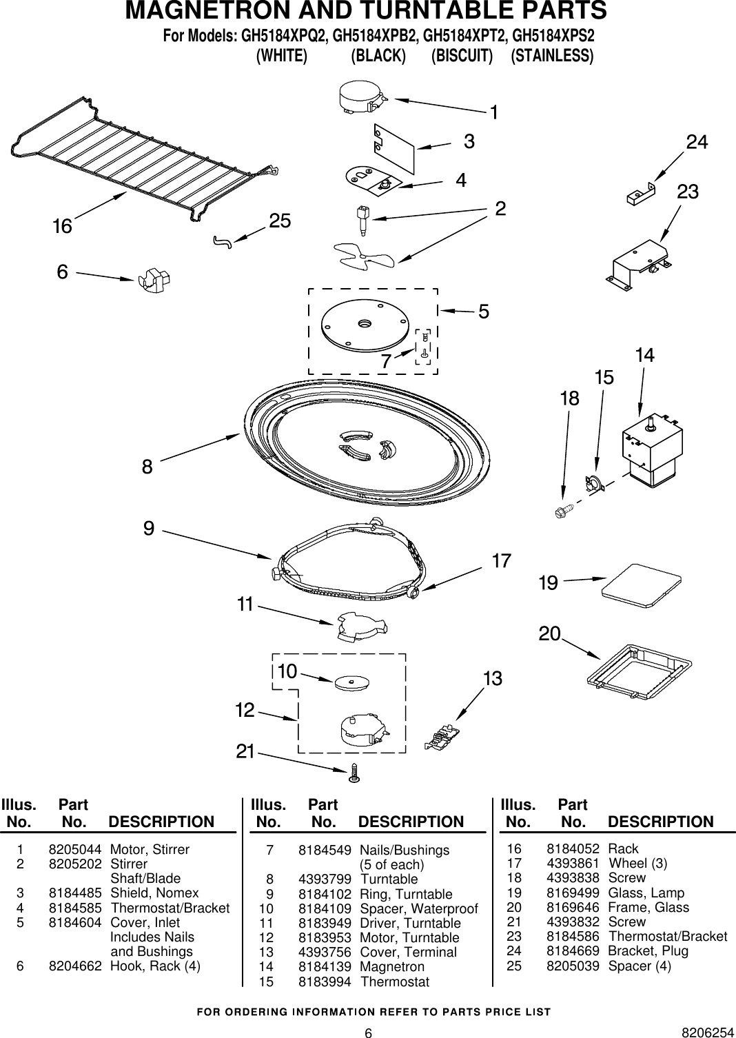 Page 6 of 7 - Whirlpool Whirlpool-Gh5184Xpb2-Users-Manual-  Whirlpool-gh5184xpb2-users-manual