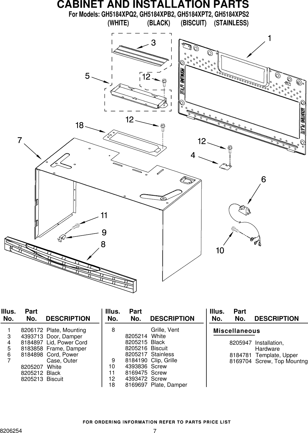 Page 7 of 7 - Whirlpool Whirlpool-Gh5184Xpb2-Users-Manual-  Whirlpool-gh5184xpb2-users-manual