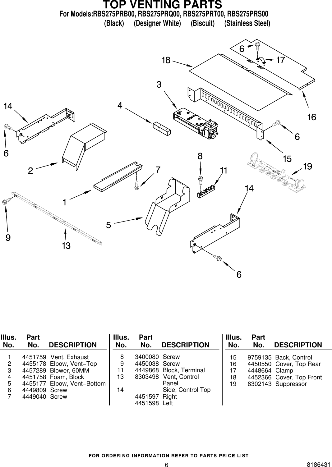 Page 6 of 7 - Whirlpool Whirlpool-Rbs275Prb00-Users-Manual-  Whirlpool-rbs275prb00-users-manual