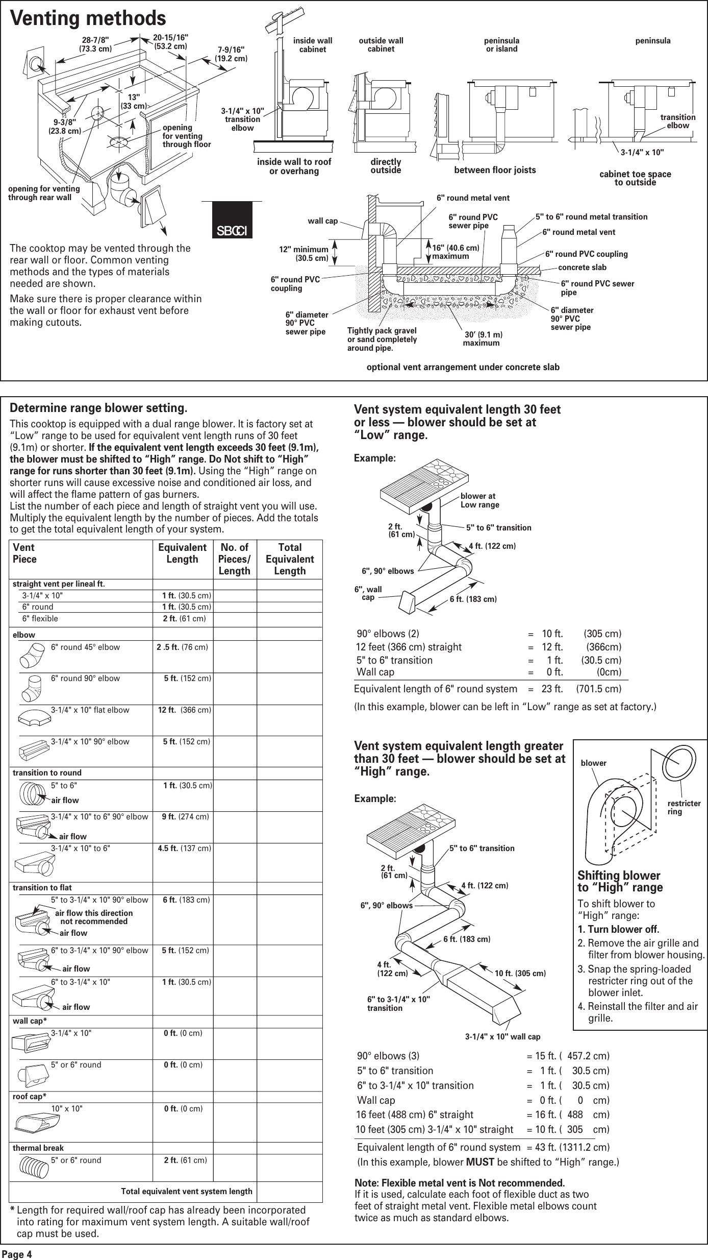 Page 5 of 9 - Whirlpool Whirlpool-Sc8720Edb-Quick-Start-Guide