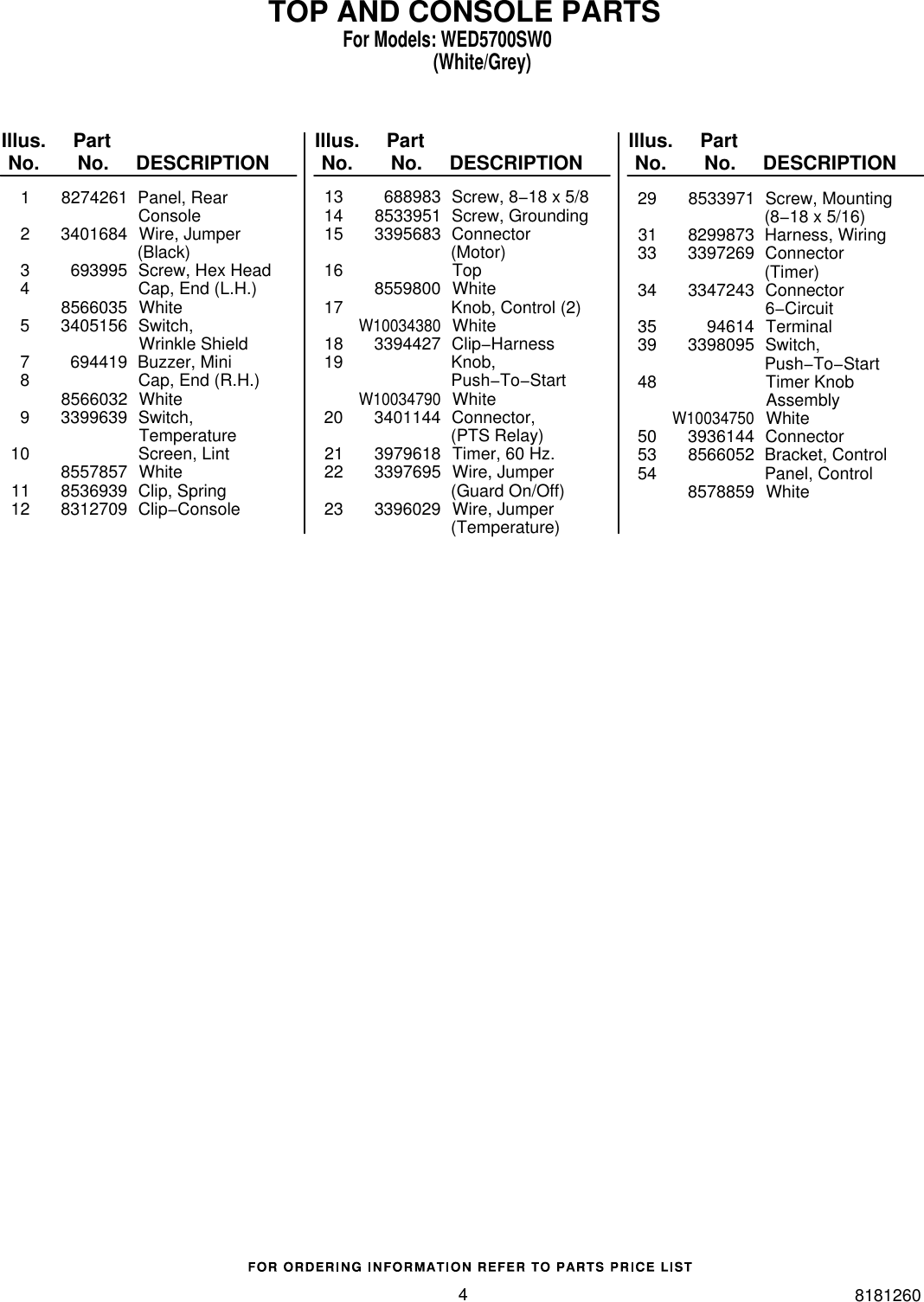 Page 4 of 7 - Whirlpool Whirlpool-Wed5700Sw0-Users-Manual-  Whirlpool-wed5700sw0-users-manual